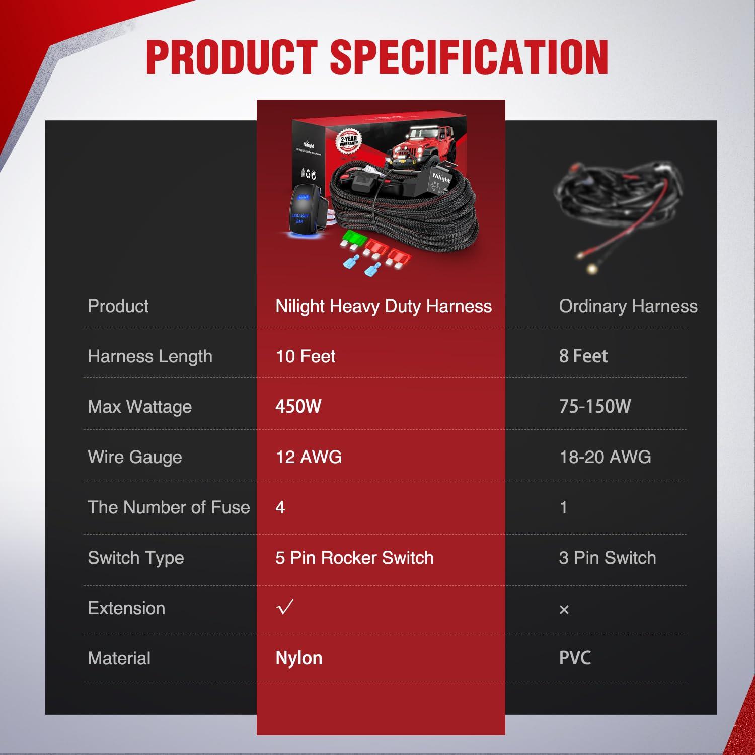 imageNilight LED Light Bar Wiring Harness Kit 12AWG Heavy Duty 12V 5Pin Rocker Switch Laser On Off Waterproof Switch Power Relay Blade Fuse2 Lead 10038W12AWG1 Lead w Nylon Wire Loom