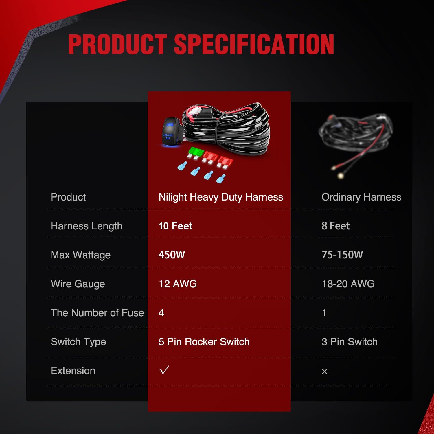 imageNilight LED Light Bar Wiring Harness Kit 12AWG Heavy Duty 12V 5Pin Rocker Switch Laser On Off Waterproof Switch Power Relay Blade Fuse2 Lead 10038W12AWG2 Leads