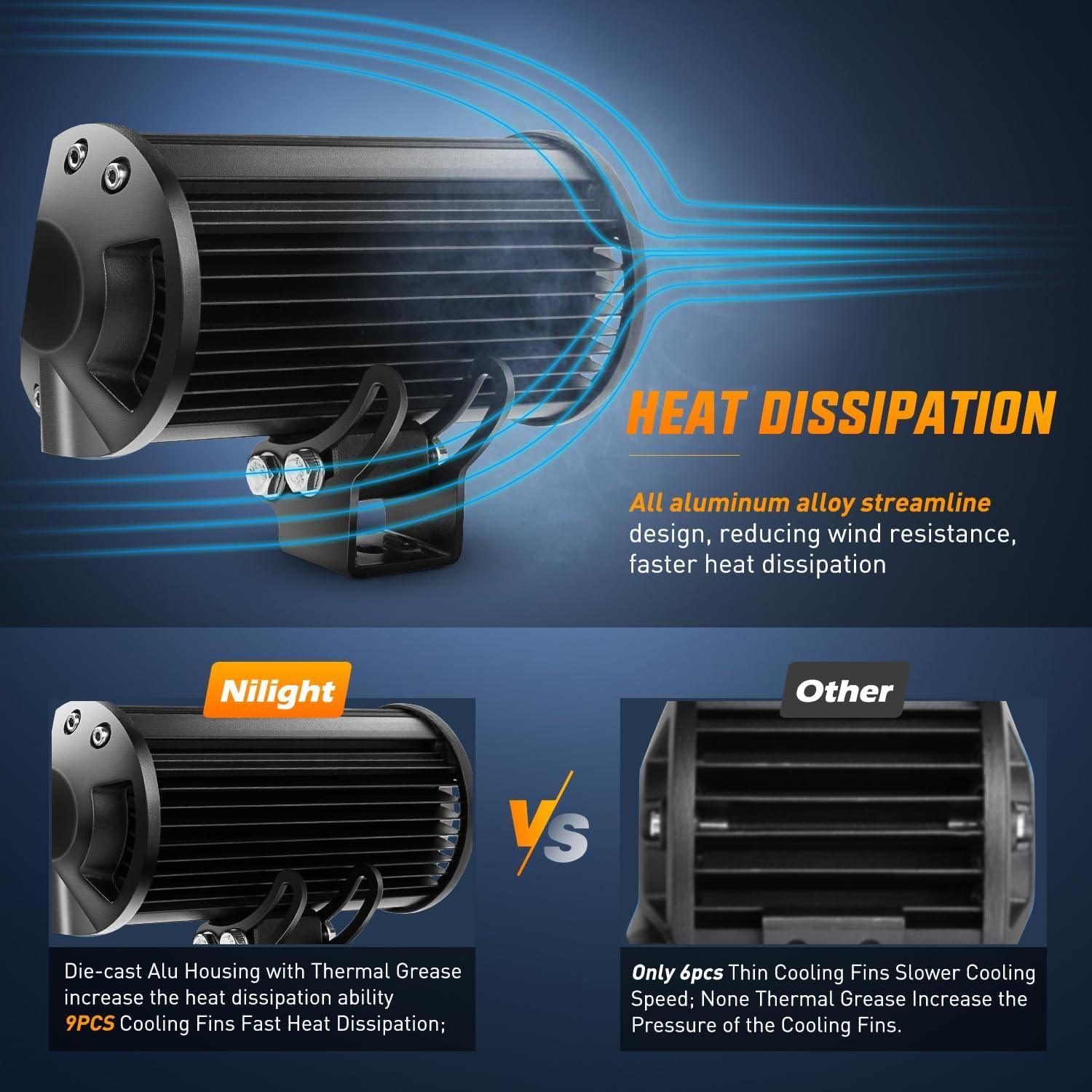 imageNilight LED Light Bar with YellowBlack Covers 2 PCS 36 W 65 Inch Flood Off Road Lights Super Bright Driving Fog Boat Lighting Pods for Trucks Pickup Golf Cart SUV ATV UTV 4x4 Van Camper65 inch light  cover