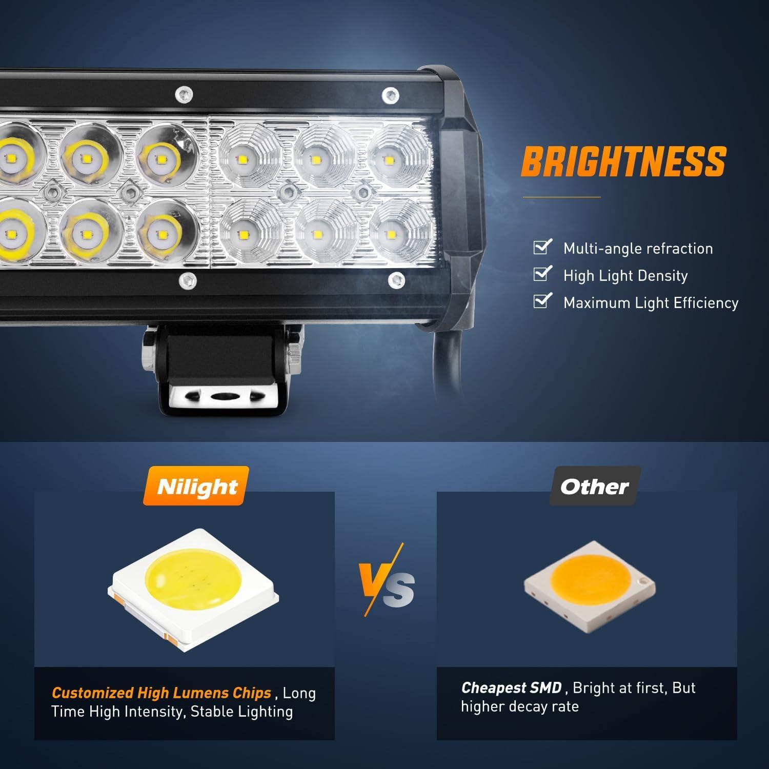 imageNilight LED Light Bar with YellowBlack Covers 2 PCS 36 W 65 Inch Flood Off Road Lights Super Bright Driving Fog Boat Lighting Pods for Trucks Pickup Golf Cart SUV ATV UTV 4x4 Van Camper20 inch light  cover