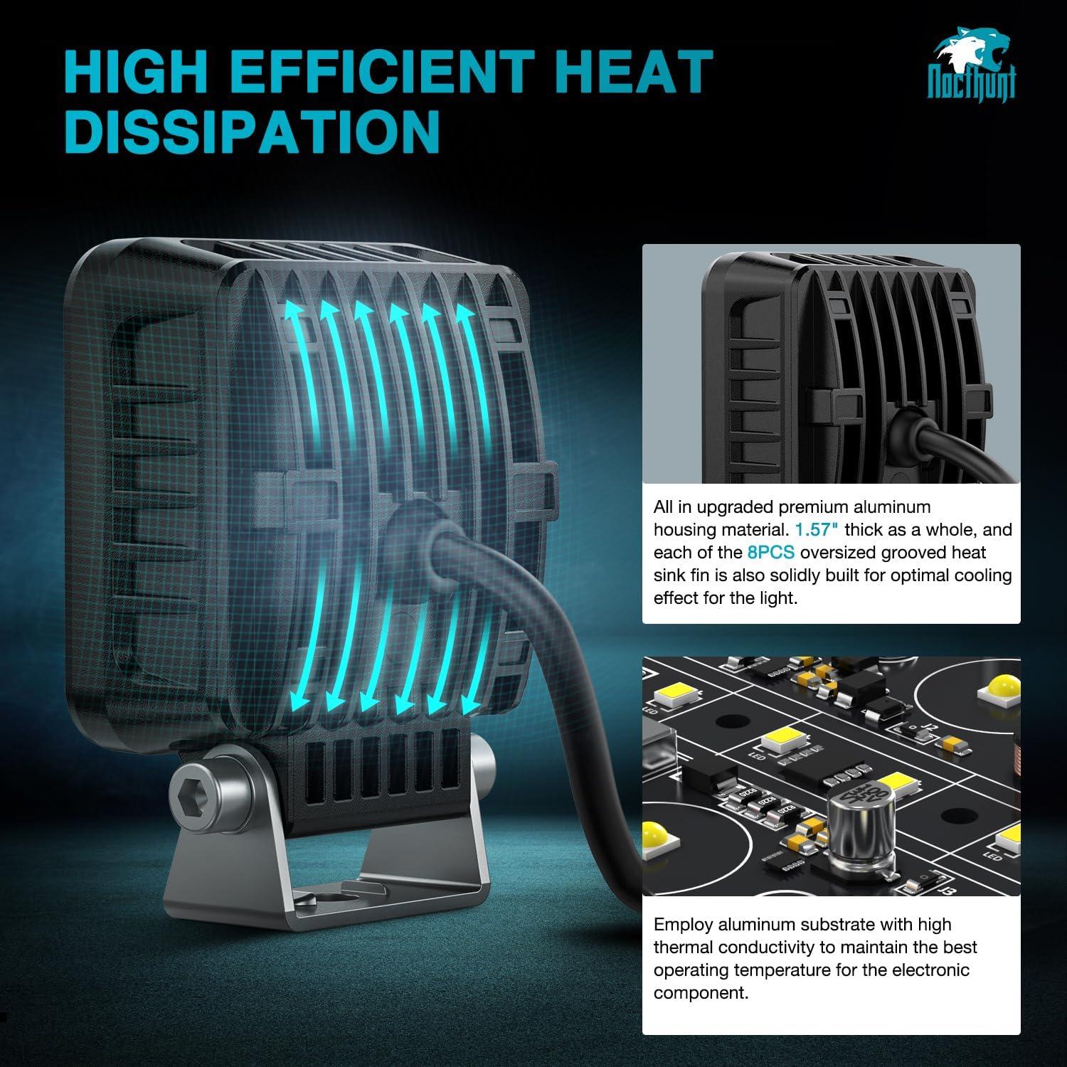 imageNilight LED Light Pods 2 PCS 4 Inch 19LED Super Slim Flood Beam Round Driving Offroad Work Side Ditch Lights Builtin EMC for Tractor Truck Motorbike Boat ATV3Inch 9Led Light Pods 2Pcs