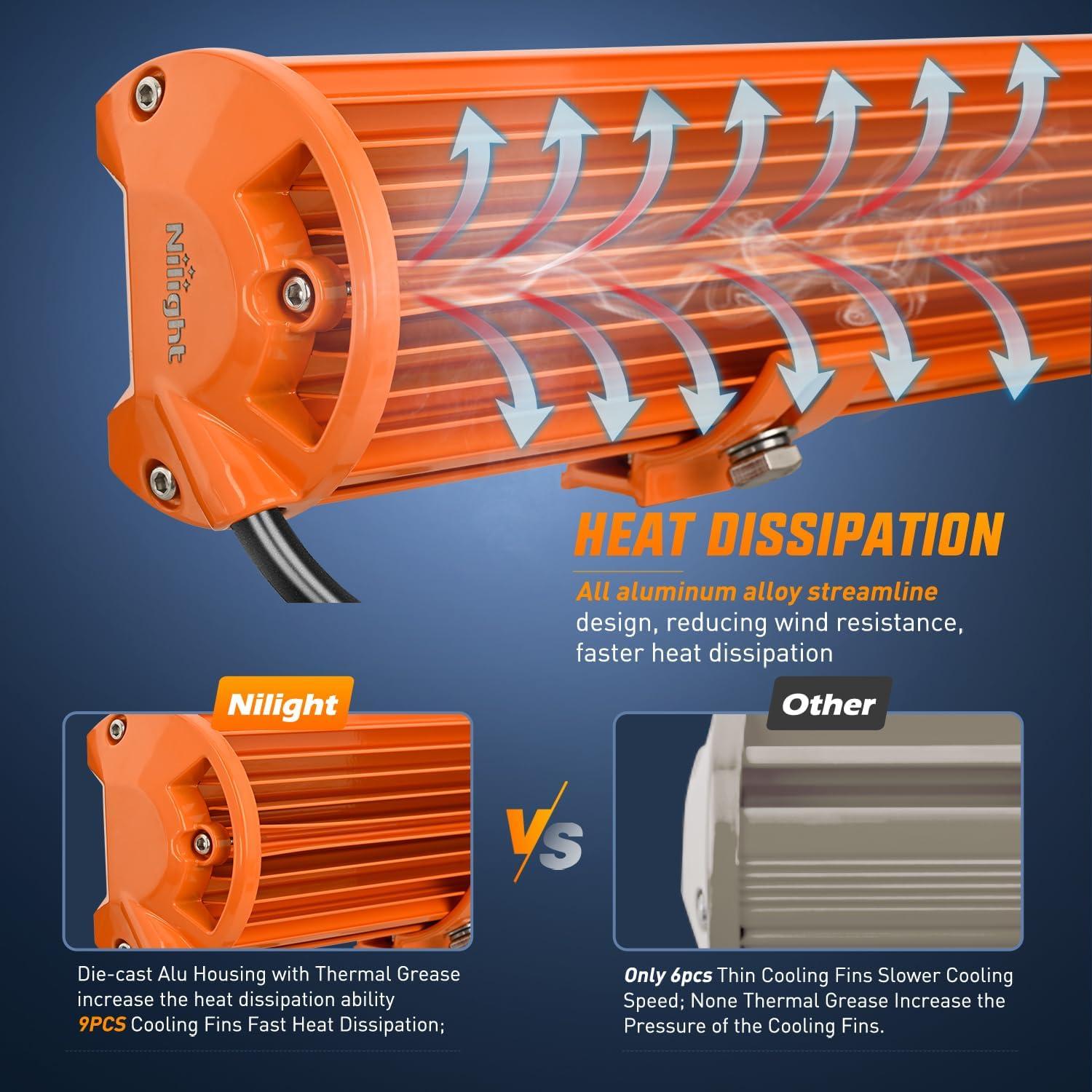 imageNilight Led Light Bar 12Inch 300W Triple Row Flood Spot Combo 30000LM Bar Driving Boat Lighting Led Off Road Lights for Trucks2 Years WarrantyAmber Shell with White Light