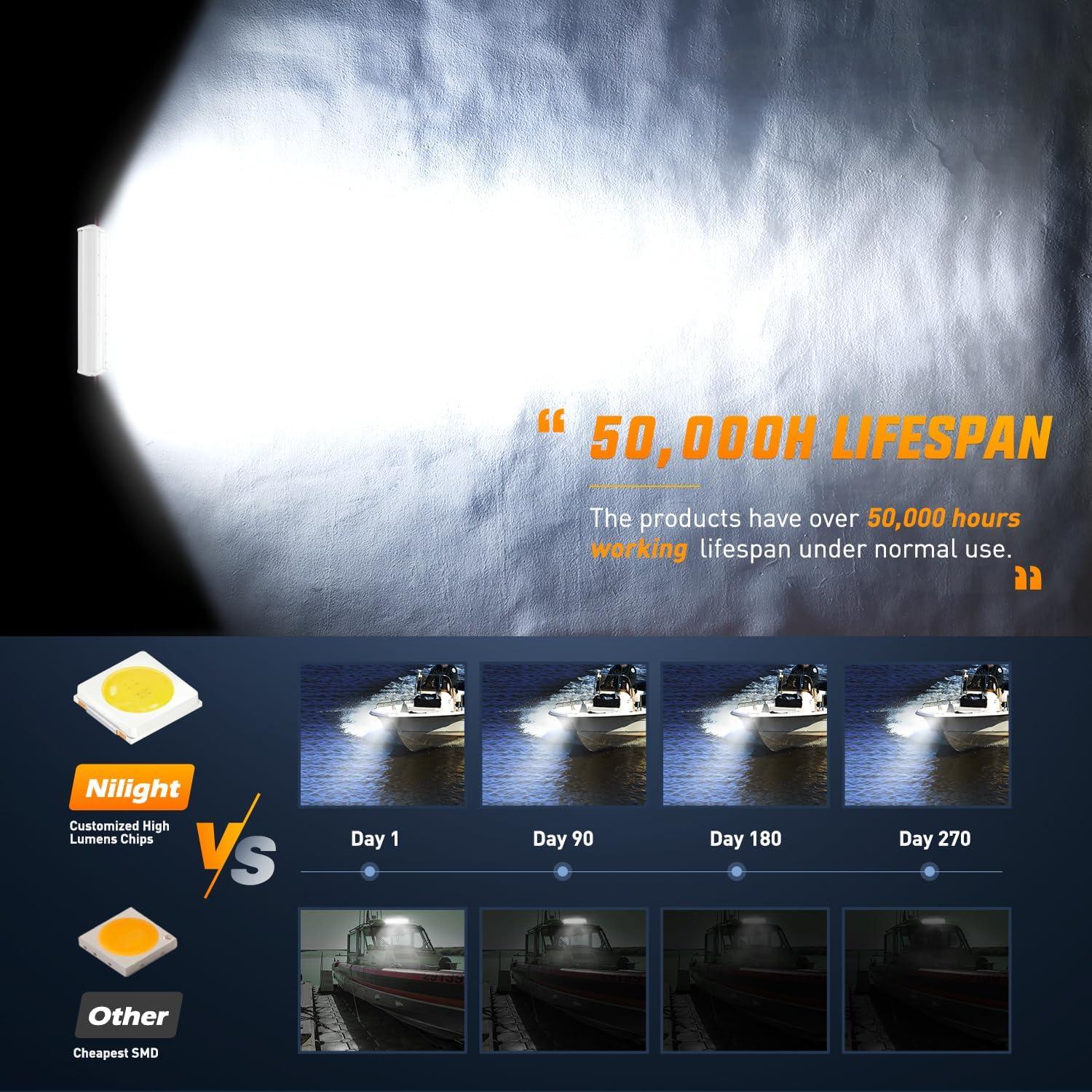 imageNilight Led Light Bar 12Inch 300W Triple Row Flood Spot Combo 30000LM Bar Driving Boat Lighting Led Off Road Lights for Trucks2 Years WarrantyWhite Shell with White Light