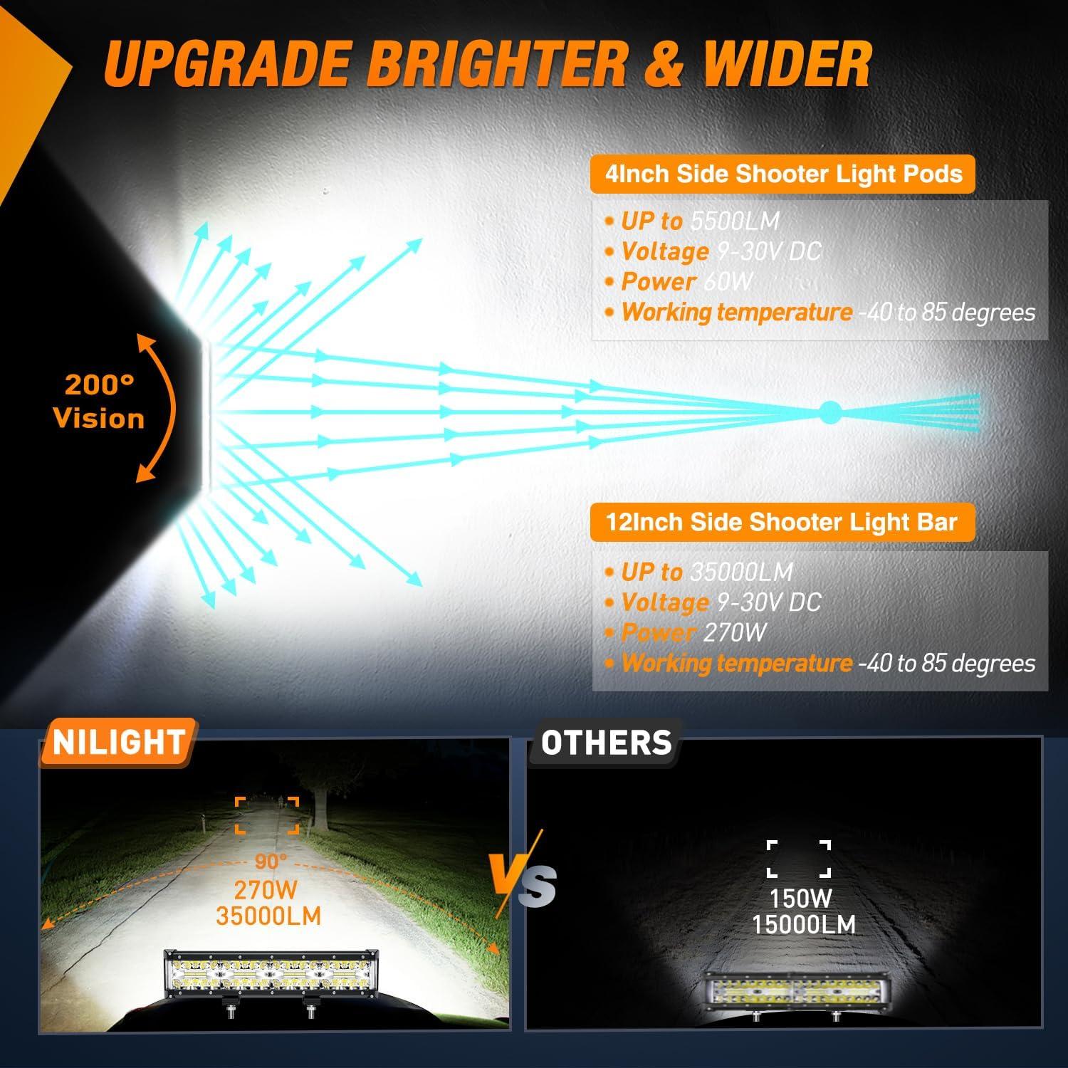 imageNilight Led Light Bar 12Inch 300W Triple Row Flood Spot Combo 30000LM Bar Driving Boat Lighting Led Off Road Lights for Trucks2 Years WarrantyWhite Side Shooter Light PodsWiring Harness