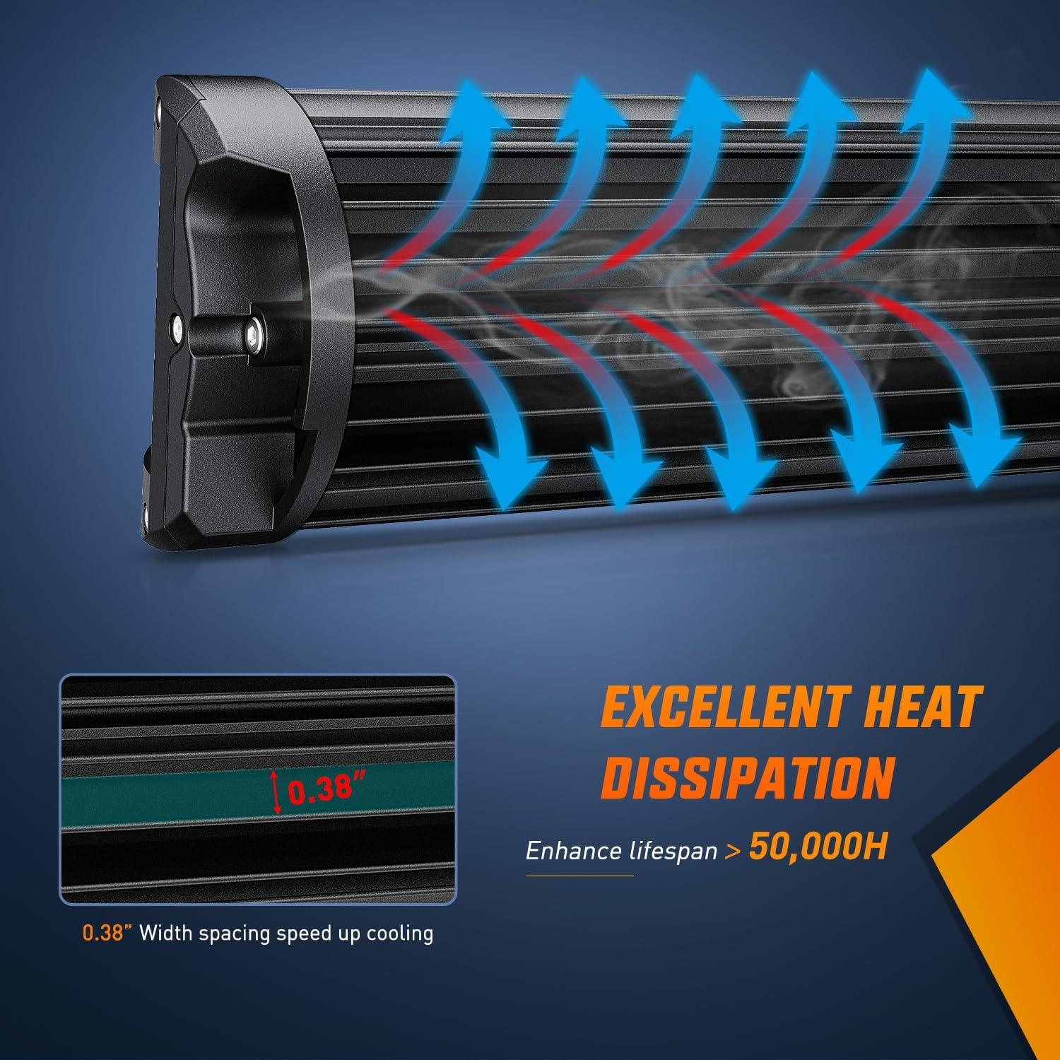 imageNilight Led Light Bar 12Inch 300W Triple Row Flood Spot Combo 30000LM Bar Driving Boat Lighting Led Off Road Lights for Trucks2 Years WarrantyWhite Side Shooter Light PodsWiring Harness