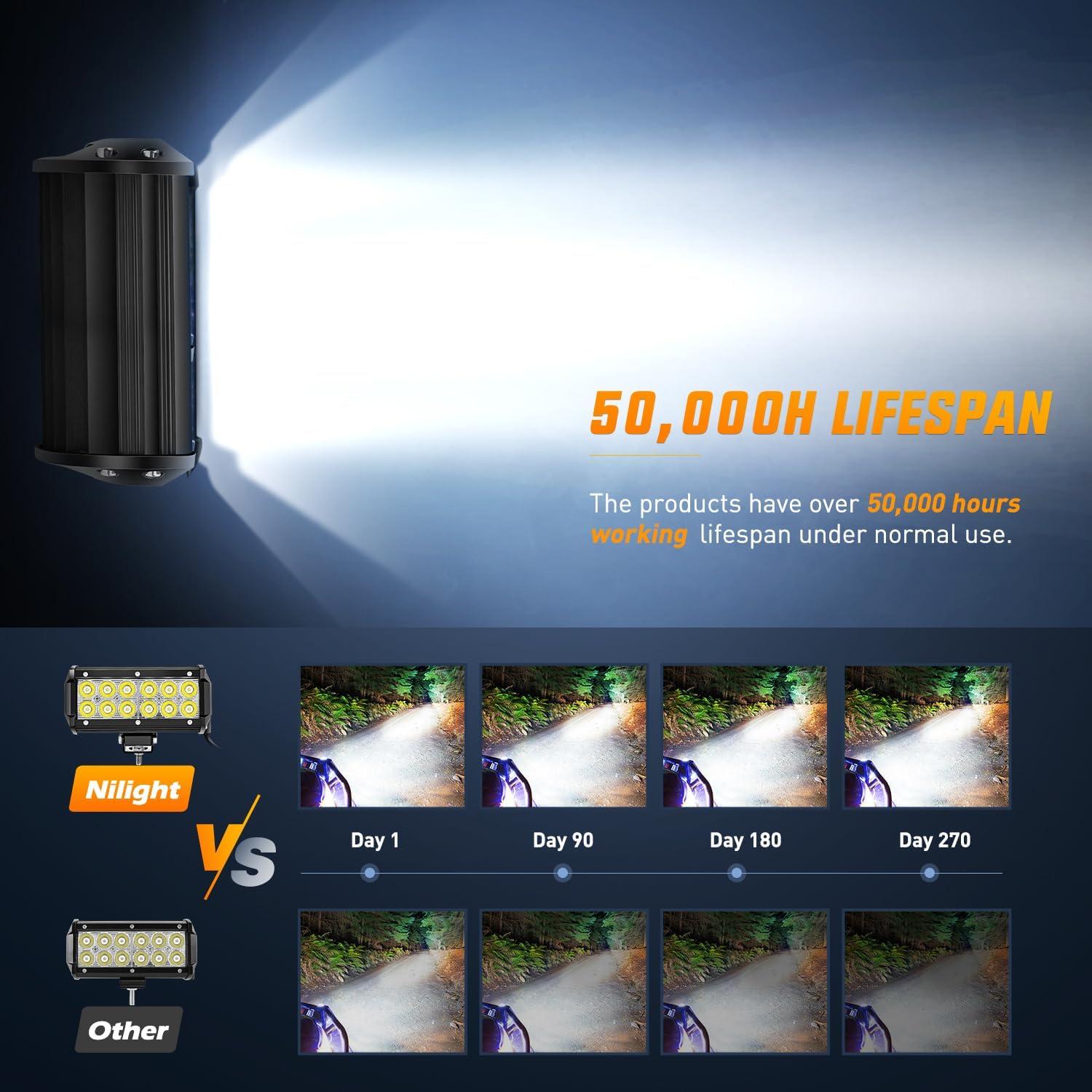 imageNilight Led Light Bar 2PCS 36w 65Inch Spot Off Road Lights Super Bright Driving Fog Light Boat Lights Driving Lights Led Work Light SUV Lamp36w Led Light