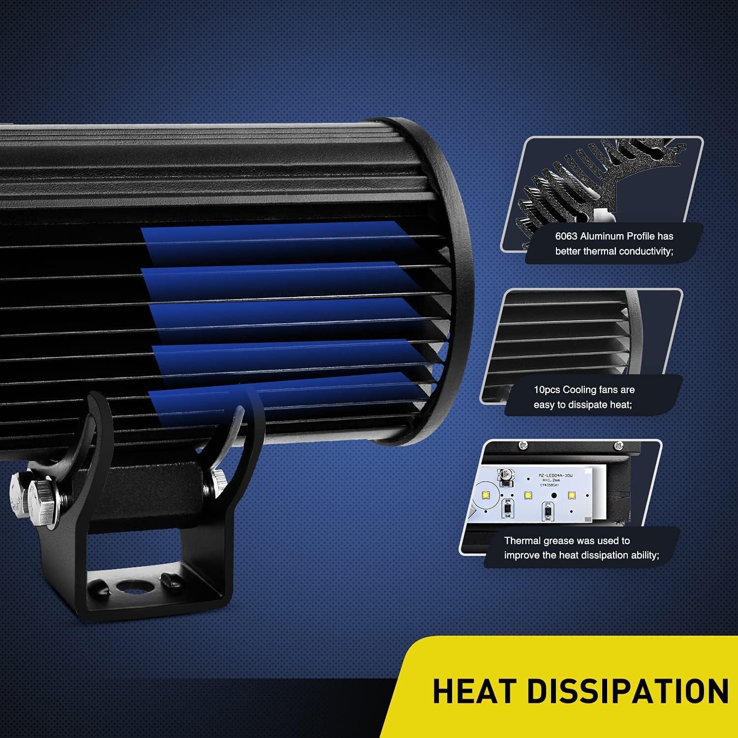 imageNilight Led Light Bar 2PCS 36w 65Inch Spot Off Road Lights Super Bright Driving Fog Light Boat Lights Driving Lights Led Work Light SUV Lamp36w Led Light Wiring Harness