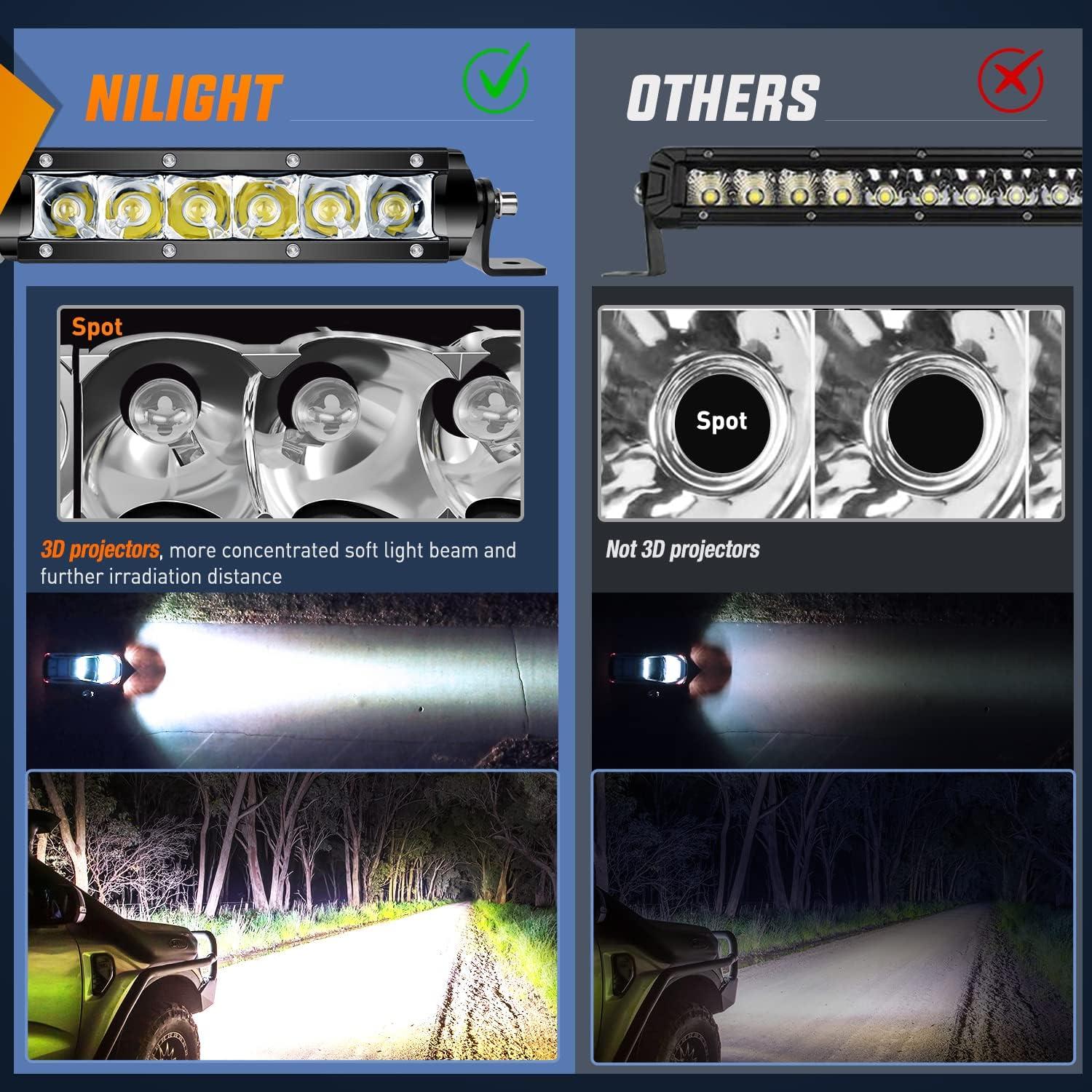 imageNilight Led Pods Light Bar Super Slim 2Pcs 7 Inch 30W Spot Driving Fog 3600LM Off Road Lighting for Trucks Pickup SUV ATV UTV Boat 4x4 Van Camper  2 Style MountingWhite