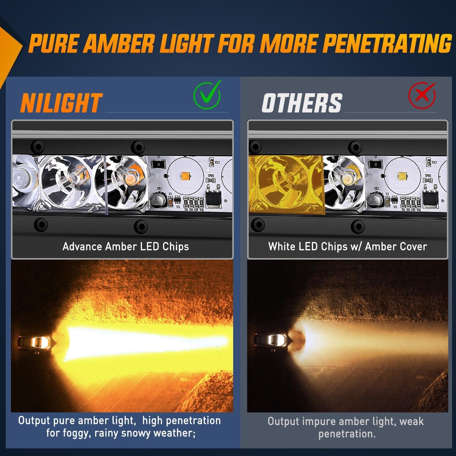 imageNilight Led Pods Light Bar Super Slim 2Pcs 7 Inch 30W Spot Driving Fog 3600LM Off Road Lighting for Trucks Pickup SUV ATV UTV Boat 4x4 Van Camper  2 Style MountingAmber