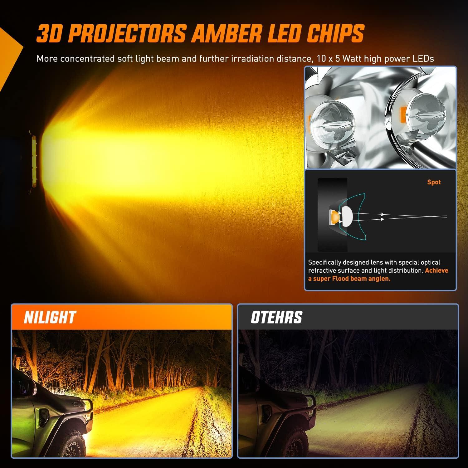 imageNilight Led Pods Light Bar Super Slim 2Pcs 7 Inch 30W Spot Driving Fog 3600LM Off Road Lighting for Trucks Pickup SUV ATV UTV Boat 4x4 Van Camper  2 Style MountingAmber