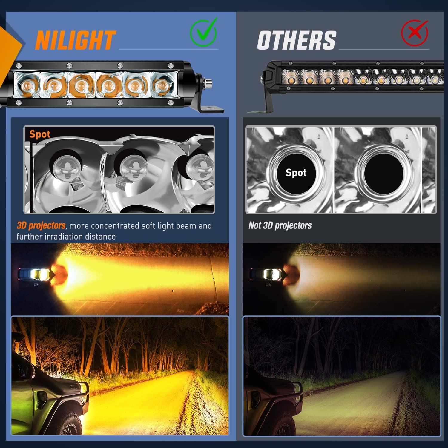 imageNilight Led Pods Light Bar Super Slim 2Pcs 7 Inch 30W Spot Driving Fog 3600LM Off Road Lighting for Trucks Pickup SUV ATV UTV Boat 4x4 Van Camper  2 Style MountingAmber