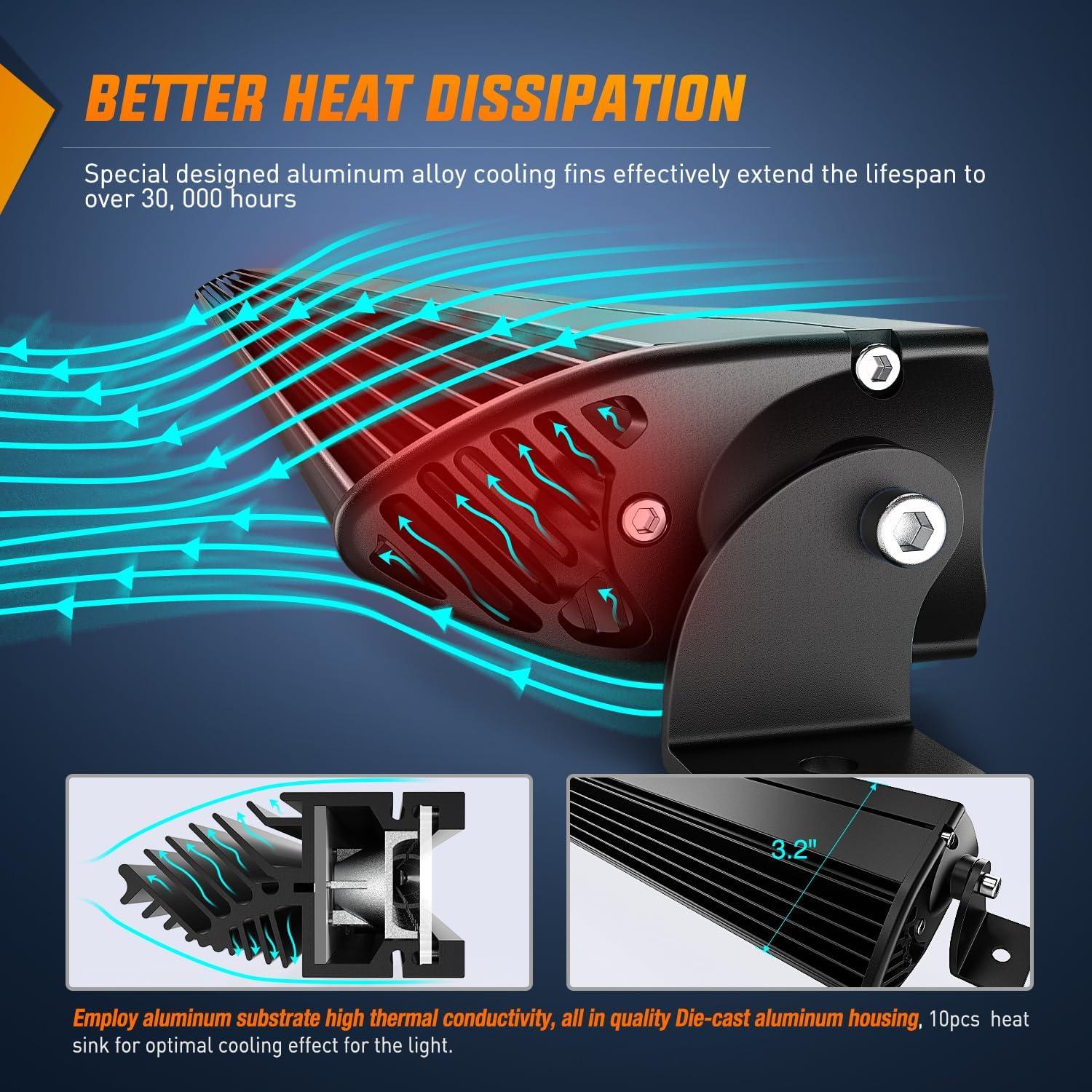 imageNilight Led Pods Light Bar Super Slim 2Pcs 7 Inch 30W Spot Driving Fog 3600LM Off Road Lighting for Trucks Pickup SUV ATV UTV Boat 4x4 Van Camper  2 Style MountingWhite