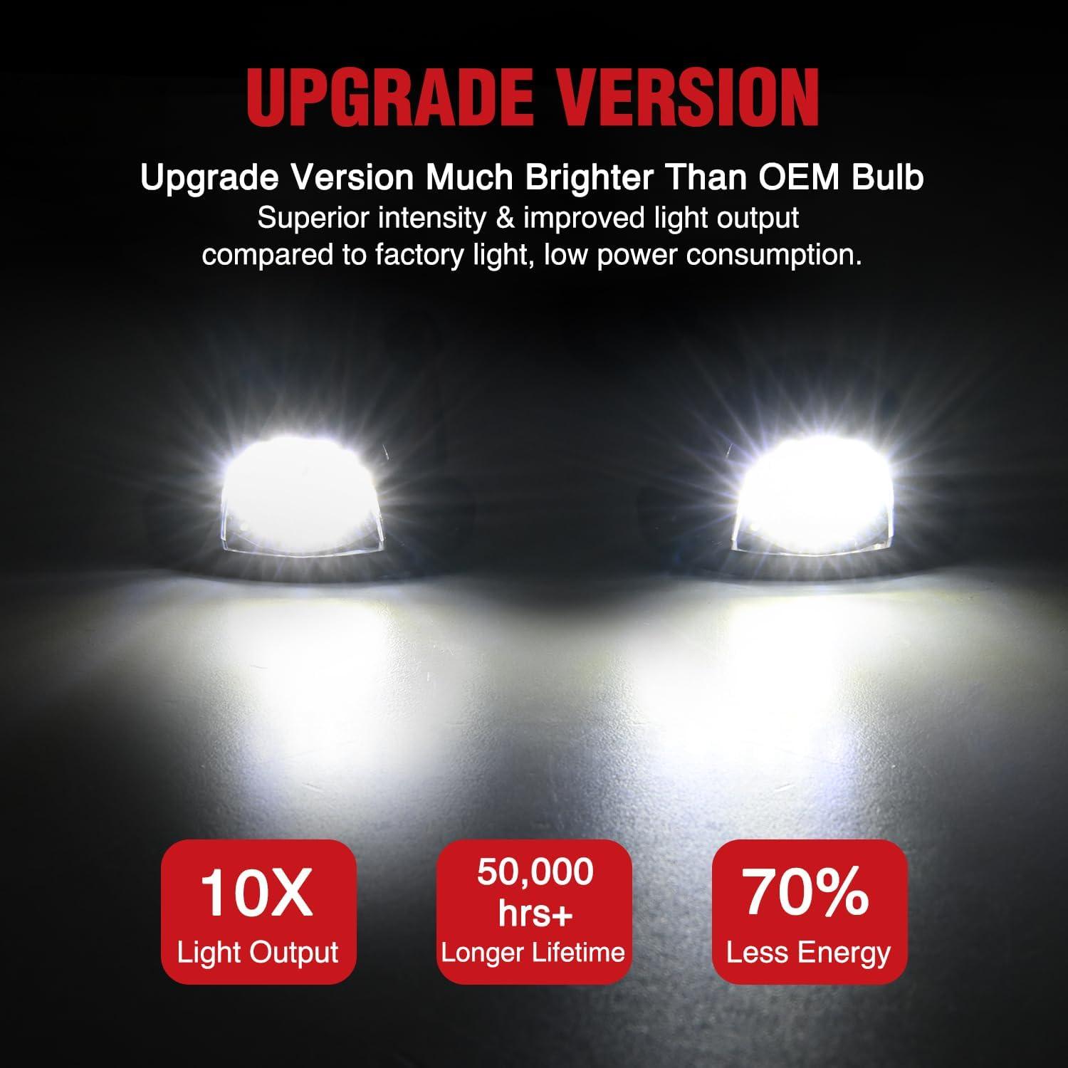 imageNilight License Plate Light Compatible with 1994 1995 1996 1997 1998 1999 2000 2001 Dodge Ram 1500 2500 3500 2002 RAM 2500 3500 6000K White 2PCS Pack19942001 Dodge Ram