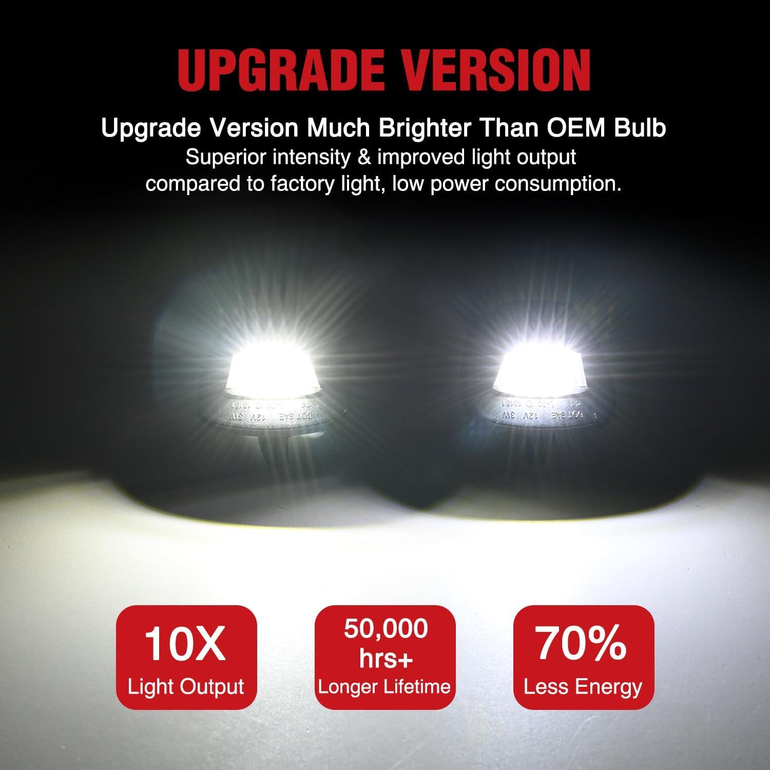 imageNilight License Plate Light Compatible with 1994 1995 1996 1997 1998 1999 2000 2001 Dodge Ram 1500 2500 3500 2002 RAM 2500 3500 6000K White 2PCS Pack19972011 Dakota20062009 Raider