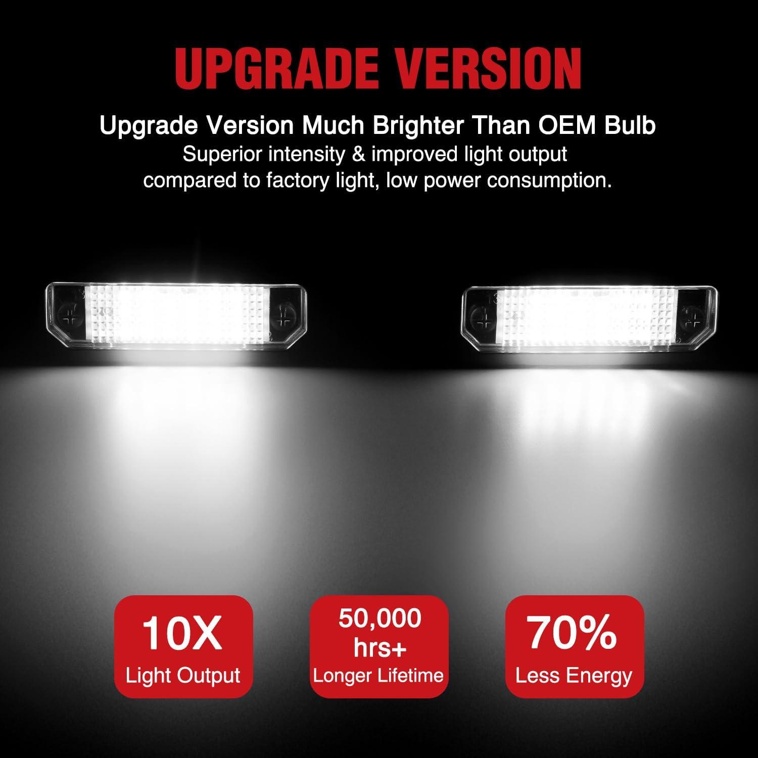 imageNilight License Plate Light Compatible with 1994 1995 1996 1997 1998 1999 2000 2001 Dodge Ram 1500 2500 3500 2002 RAM 2500 3500 6000K White 2PCS Pack20102014 Ford Mustang20072014 Lincoln MKX