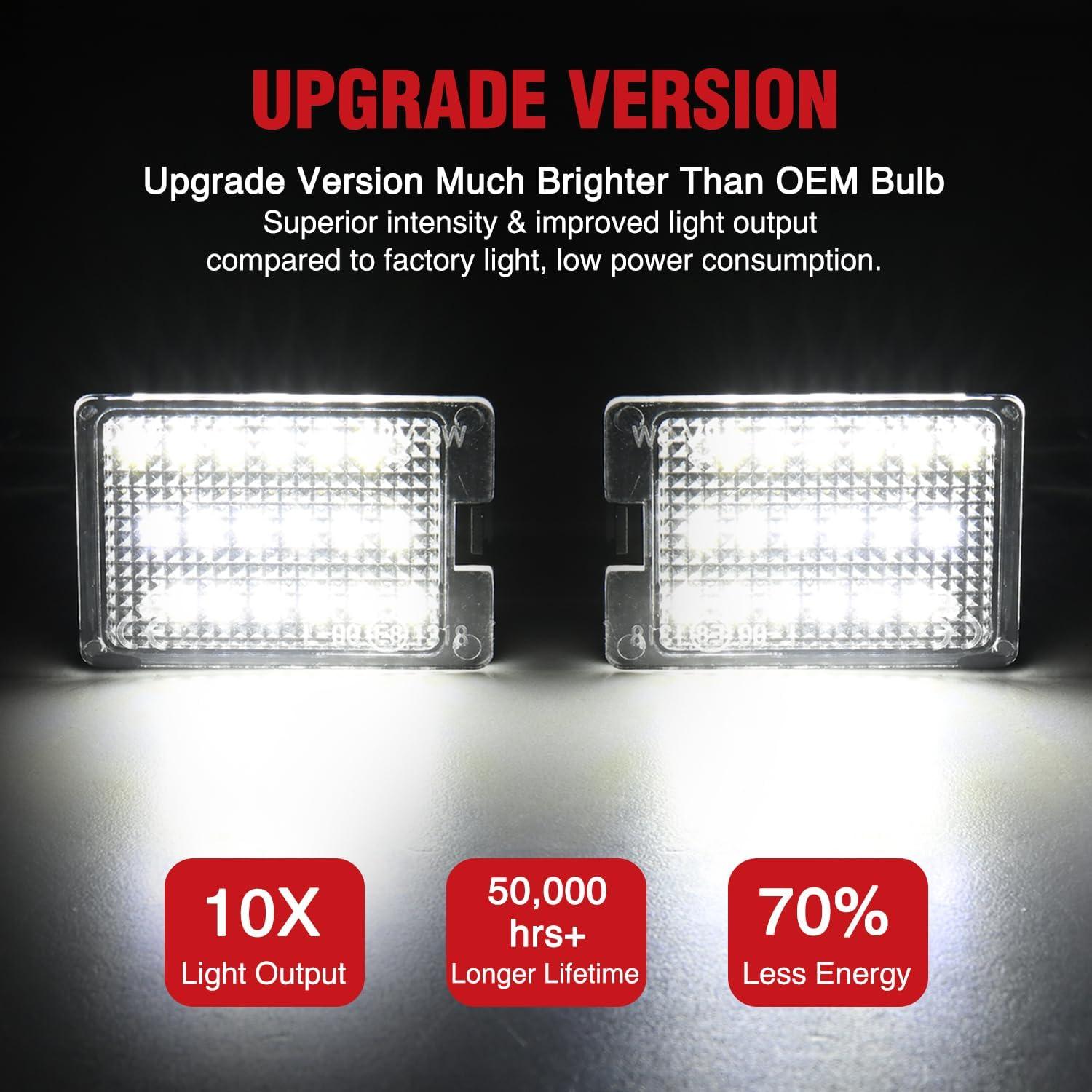 imageNilight License Plate Lights Compatible with 19992001 2002 2003 2004 2005 2006 2007 2008 2009 2010 2011 2012 2013 Chevy Silverado 1500 2500 3500 GMC Sierra Black housing 6000K White 2PCS Pack20142023 Durango