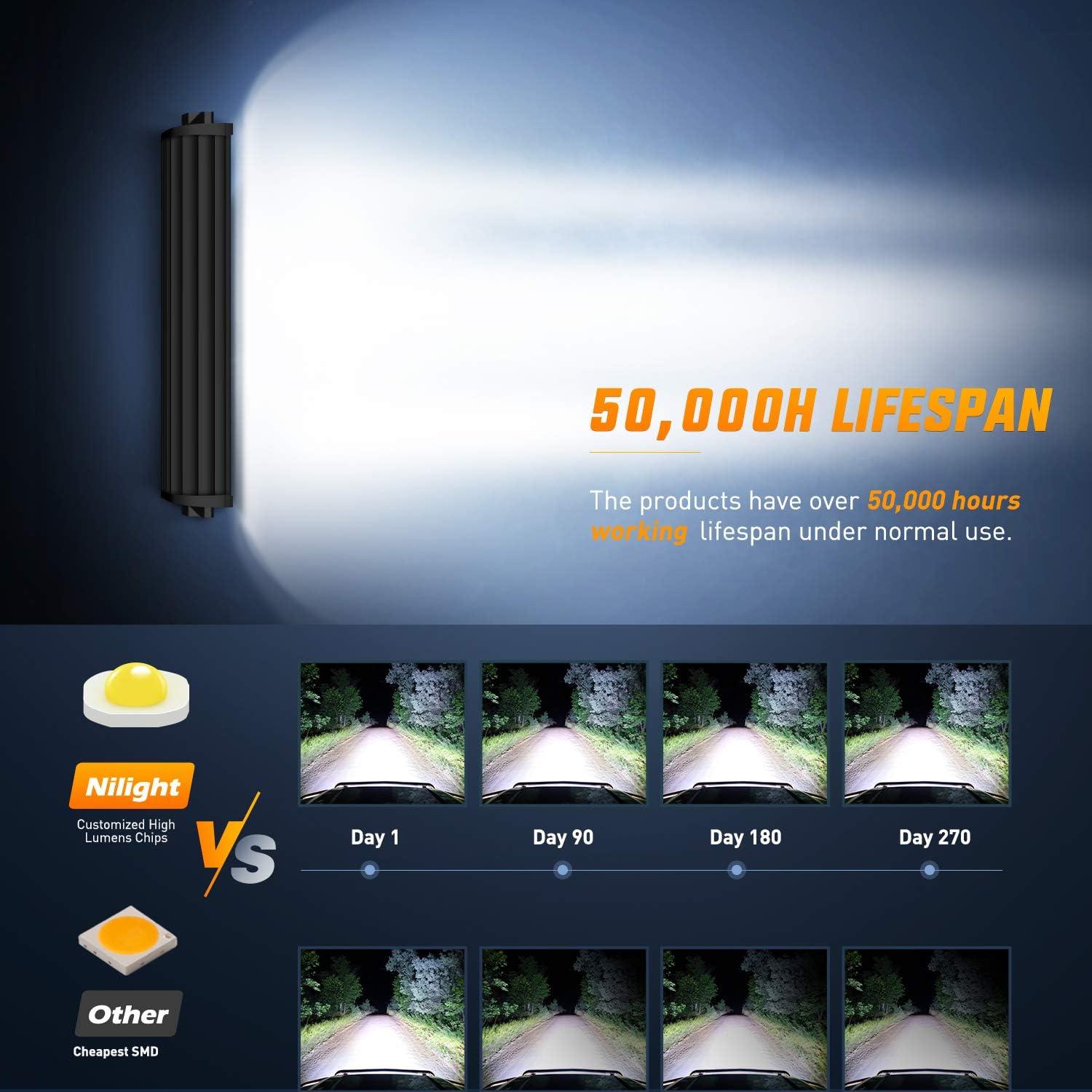 imageNilight Marine LED Light Bar Navigation Lights 135 Inch White Spot Flood Combo Ponton Boat Deck Dock Lighting for Night Fishing Ttop Stern Yacht Port Sailboat Trucks Tractors135Inch 72W Light Bar