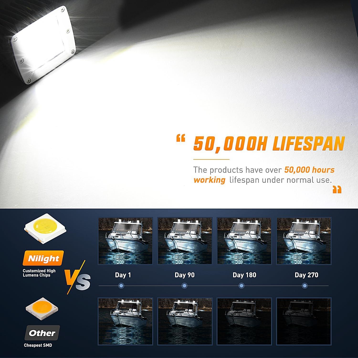 imageNilight Marine LED Light Pods Navigation Lights 2PCS 3 Inch White Spot Flood Combo Ponton Boat Deck Dock Lighting for Night Fishing Ttop Stern Yacht Port Sailboat Trucks TractorsWhite Shell White Light