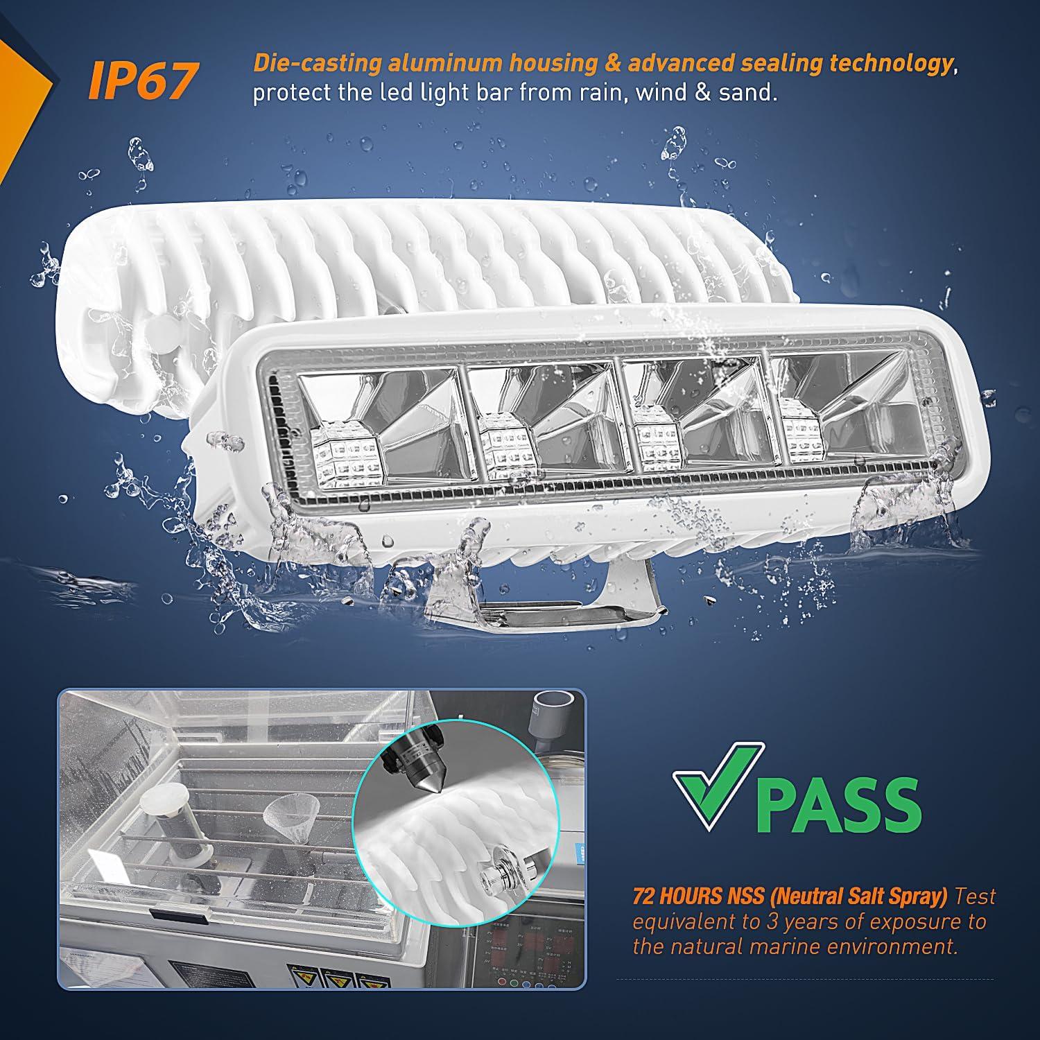 imageNilight Marine LED Pods Navigation Lights 2PCS 72W Blue Beam Flood Beam Ponton Boat Deck Dock Lighting for Night Fishing Ttop Stern Yacht Kayak Port Sailboat Trucks TractorsBlue Lights White House 72W