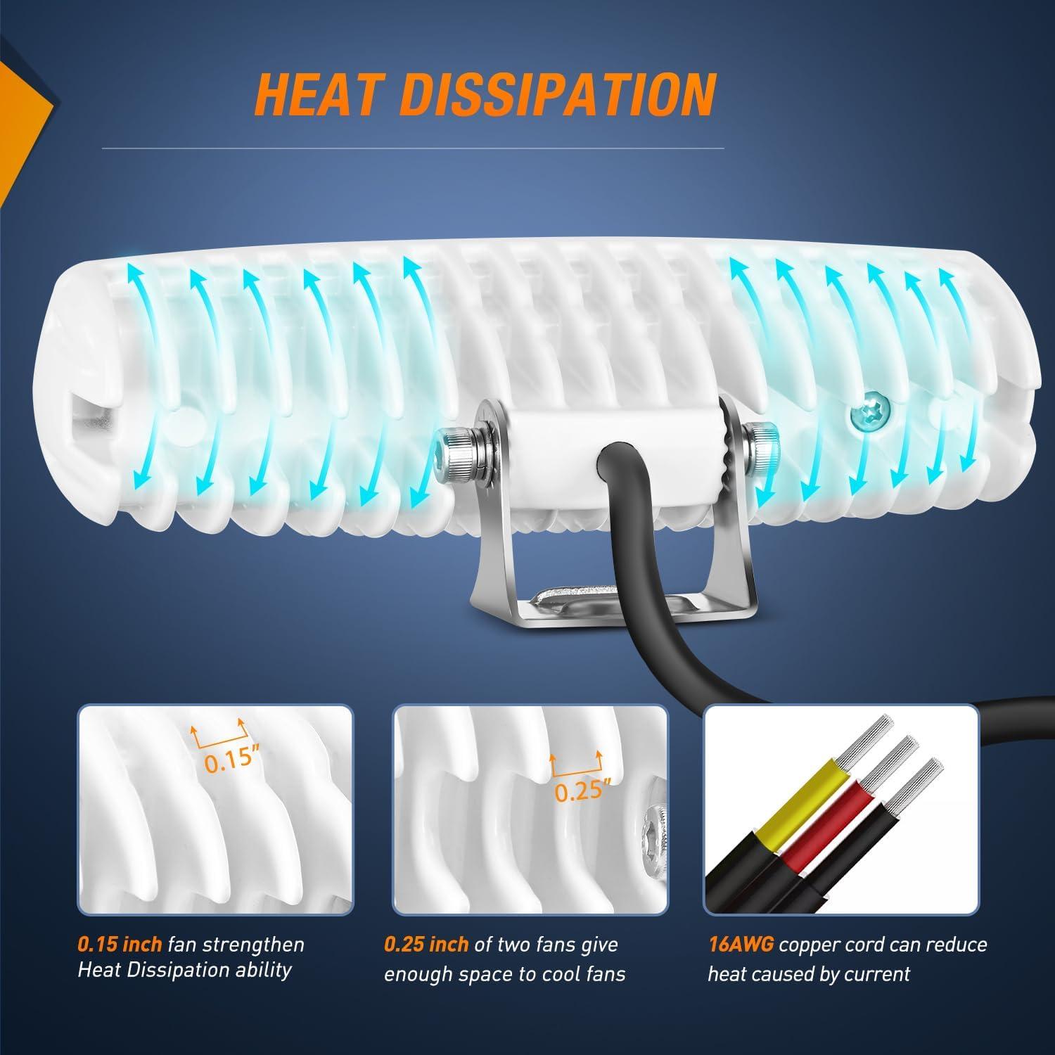 imageNilight Marine LED Pods Navigation Lights 2PCS 72W Blue Beam Flood Beam Ponton Boat Deck Dock Lighting for Night Fishing Ttop Stern Yacht Kayak Port Sailboat Trucks TractorsWhiteBlue 2Pcs