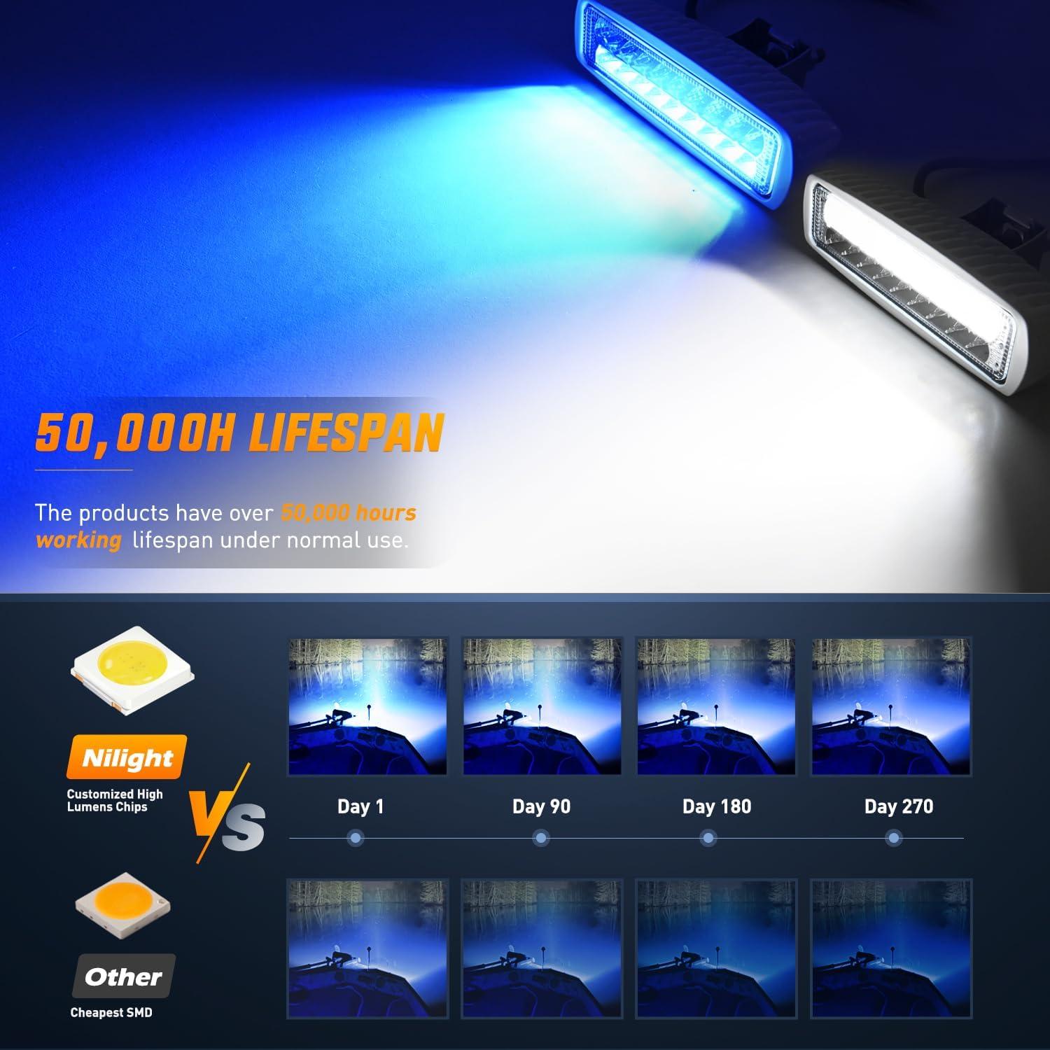 imageNilight Marine LED Pods Navigation Lights 2PCS 72W Blue Beam Flood Beam Ponton Boat Deck Dock Lighting for Night Fishing Ttop Stern Yacht Kayak Port Sailboat Trucks TractorsWhiteBlue 2Pcs