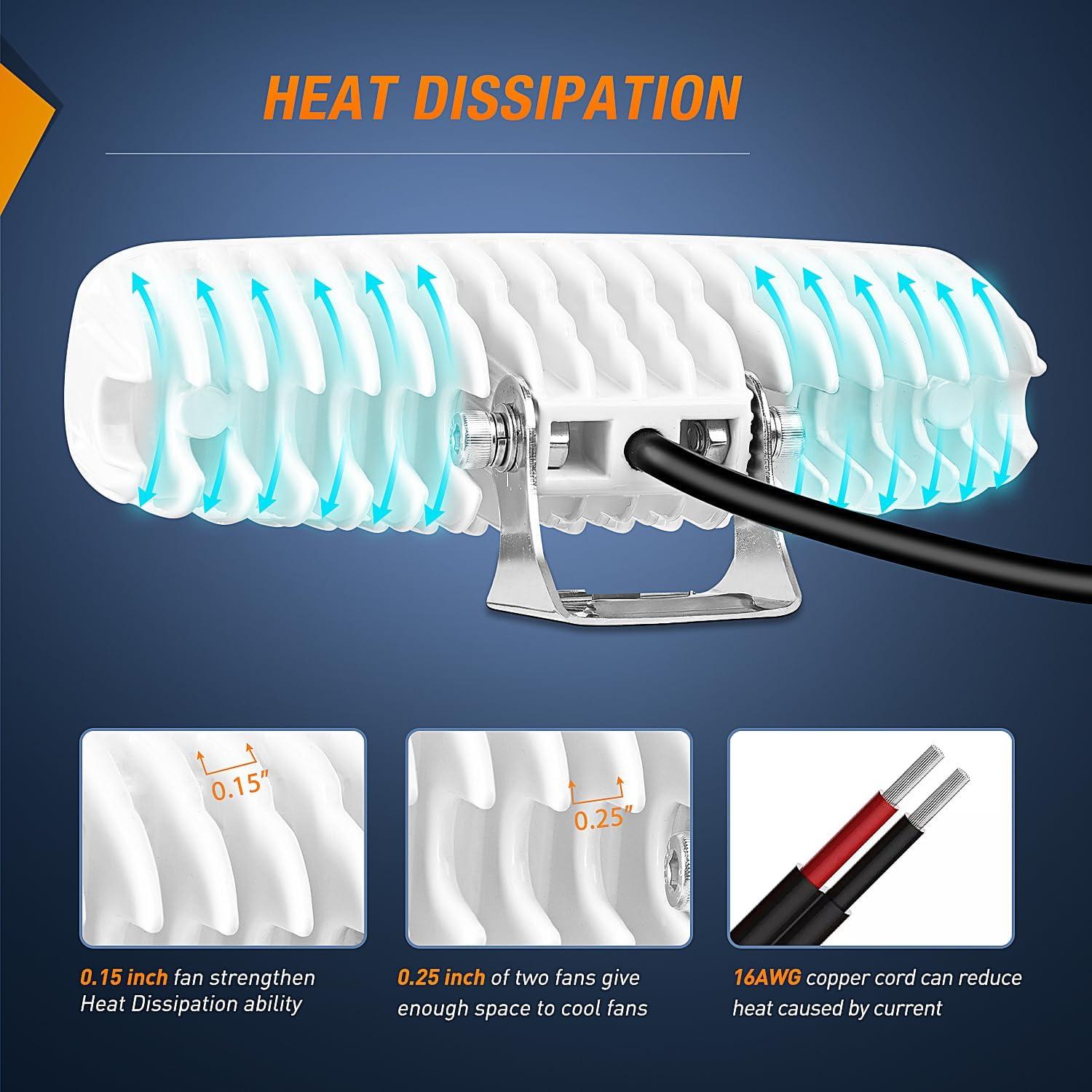 imageNilight Marine LED Pods Navigation Lights 2PCS 72W Blue Beam Flood Beam Ponton Boat Deck Dock Lighting for Night Fishing Ttop Stern Yacht Kayak Port Sailboat Trucks TractorsWhite Lights White House 72W