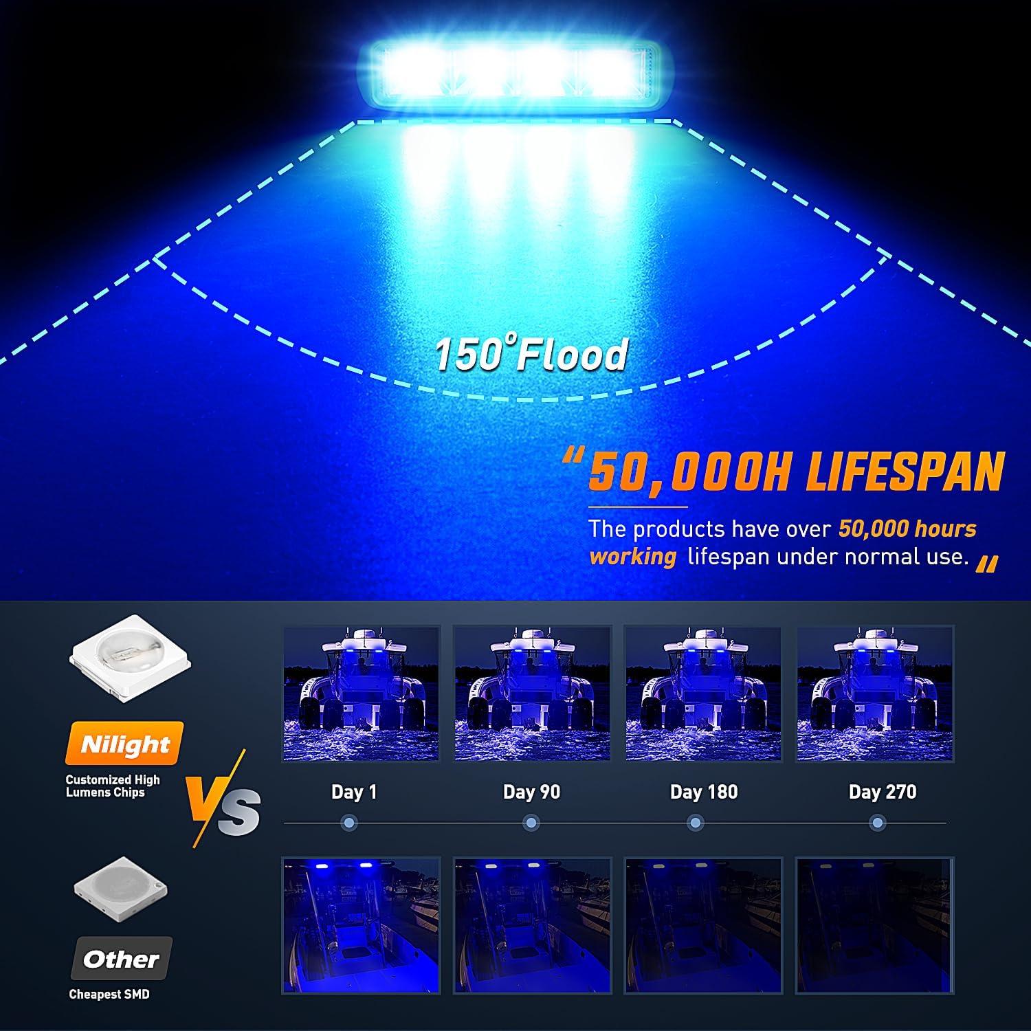 imageNilight Marine LED Pods Navigation Lights 2PCS 72W Blue Beam Flood Beam Ponton Boat Deck Dock Lighting for Night Fishing Ttop Stern Yacht Kayak Port Sailboat Trucks TractorsBlue Lights White House 72W