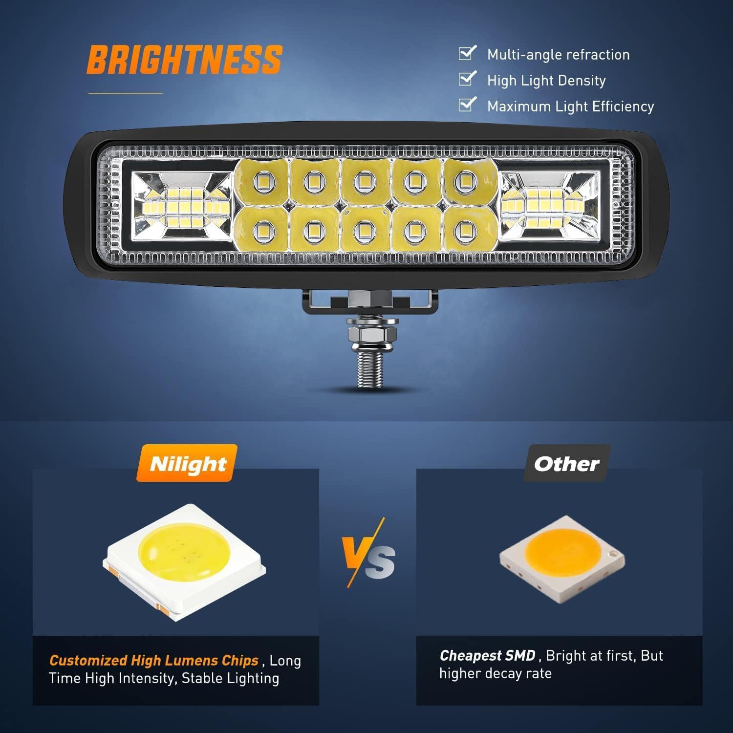 imageNilight Marine LED Pods Navigation Lights 2PCS 72W Blue Beam Flood Beam Ponton Boat Deck Dock Lighting for Night Fishing Ttop Stern Yacht Kayak Port Sailboat Trucks Tractors60W Led Pods 2Pcs White