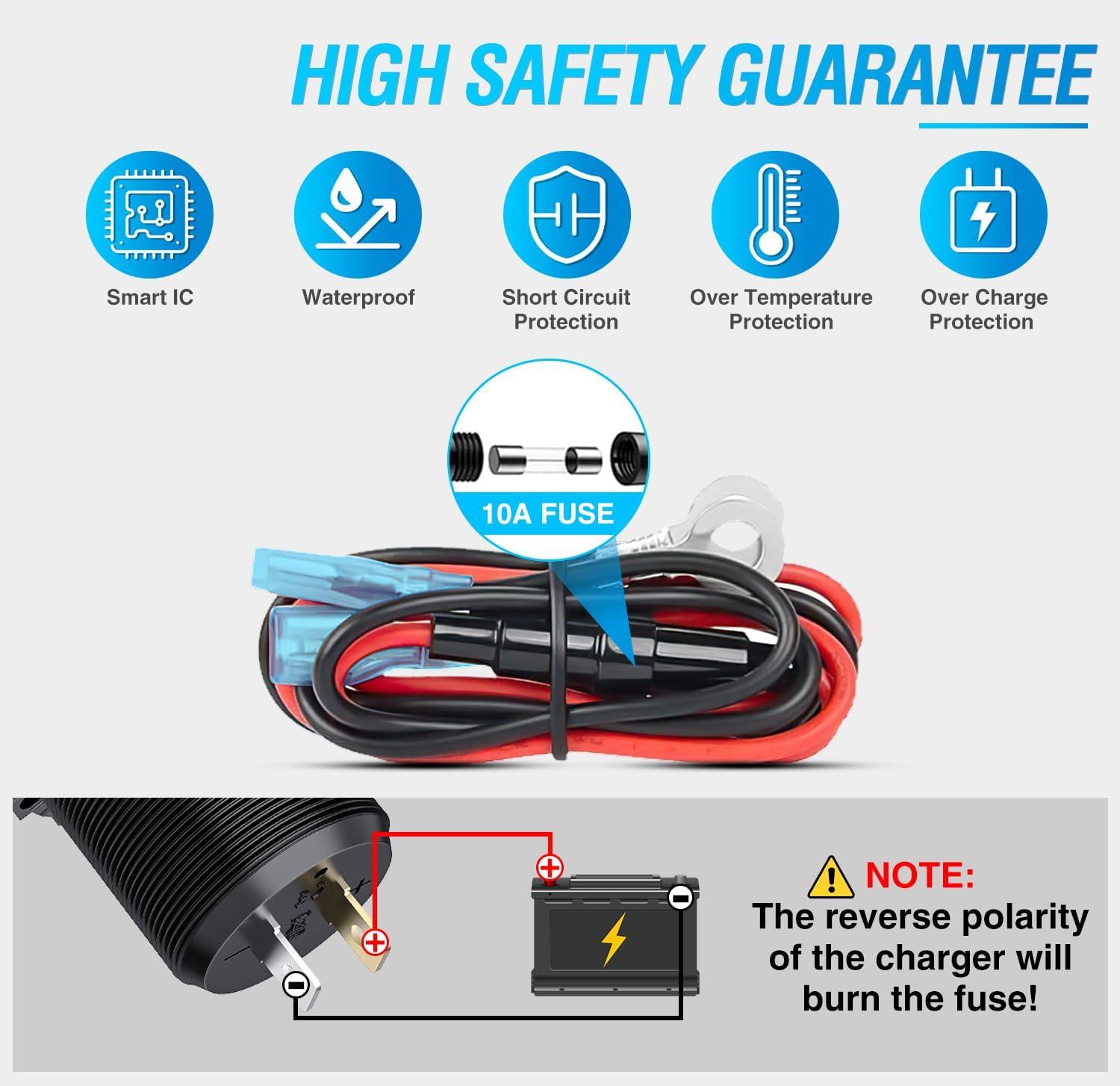 imageNilight Quick USB Outlet Socket 12V 24V Dual USBs Connector 5V 48A Car Outlets with Waterproof Cover Rotating Cap LED Light for Cars Trucks Motorcycle RVs Campers2PCS PDQC30