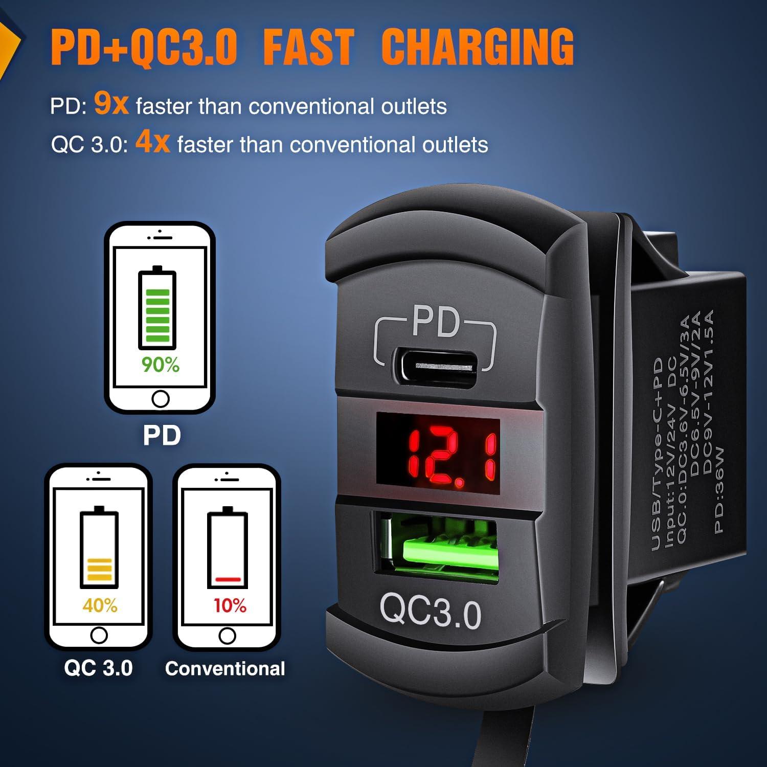 imageNilight Rocker Switch Style USB Outlet LED Voltmeter Quick Connector 12V PD Type C and USB QC 30 Cars Replacement with Inline Fuse for Switches Panel on Boats RV Truck CarType C  USB Voltmeter Red