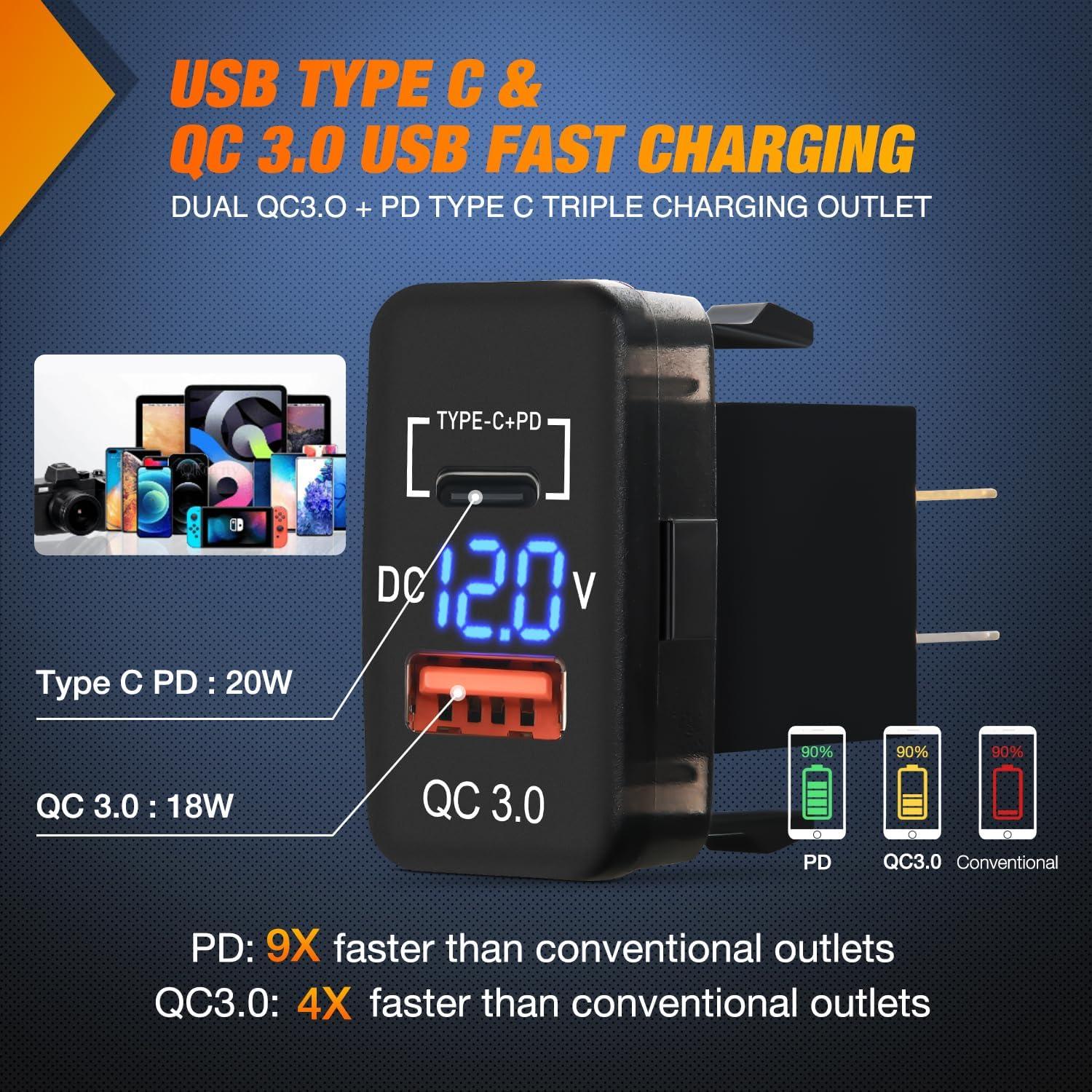 imageNilight Rocker Switch Style USB Outlet Socket LED Voltmeter 12V PD Type C and QC 30 Outlets Car Using 154quot x 083quot Replacement with Inline Fuse for Tacoma Tundra 4Runner FJ Cruiser Hilux FortunerUSB PD Type C