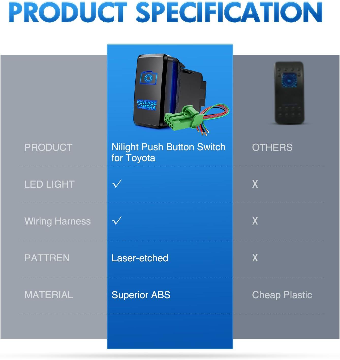 imageNilight Rocker Switch Style USB Outlet Socket LED Voltmeter 12V PD Type C and QC 30 Outlets Car Using 154quot x 083quot Replacement with Inline Fuse for Tacoma Tundra 4Runner FJ Cruiser Hilux FortunerREVERSE CAMERA