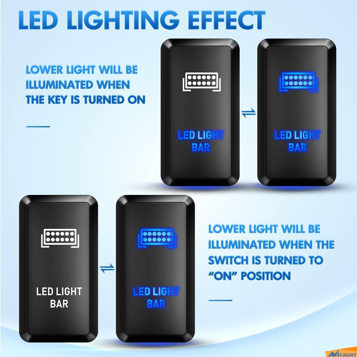 imageNilight Rocker Switch Style USB Outlet Socket LED Voltmeter 12V PD Type C and QC 30 Outlets Car Using 154quot x 083quot Replacement with Inline Fuse for Tacoma Tundra 4Runner FJ Cruiser Hilux FortunerLED LIGHT BAR