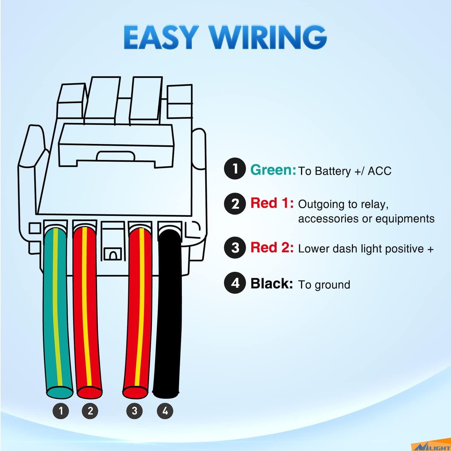 imageNilight Rocker Switch Style USB Outlet Socket LED Voltmeter 12V PD Type C and QC 30 Outlets Car Using 154quot x 083quot Replacement with Inline Fuse for Tacoma Tundra 4Runner FJ Cruiser Hilux FortunerLED LIGHT BAR