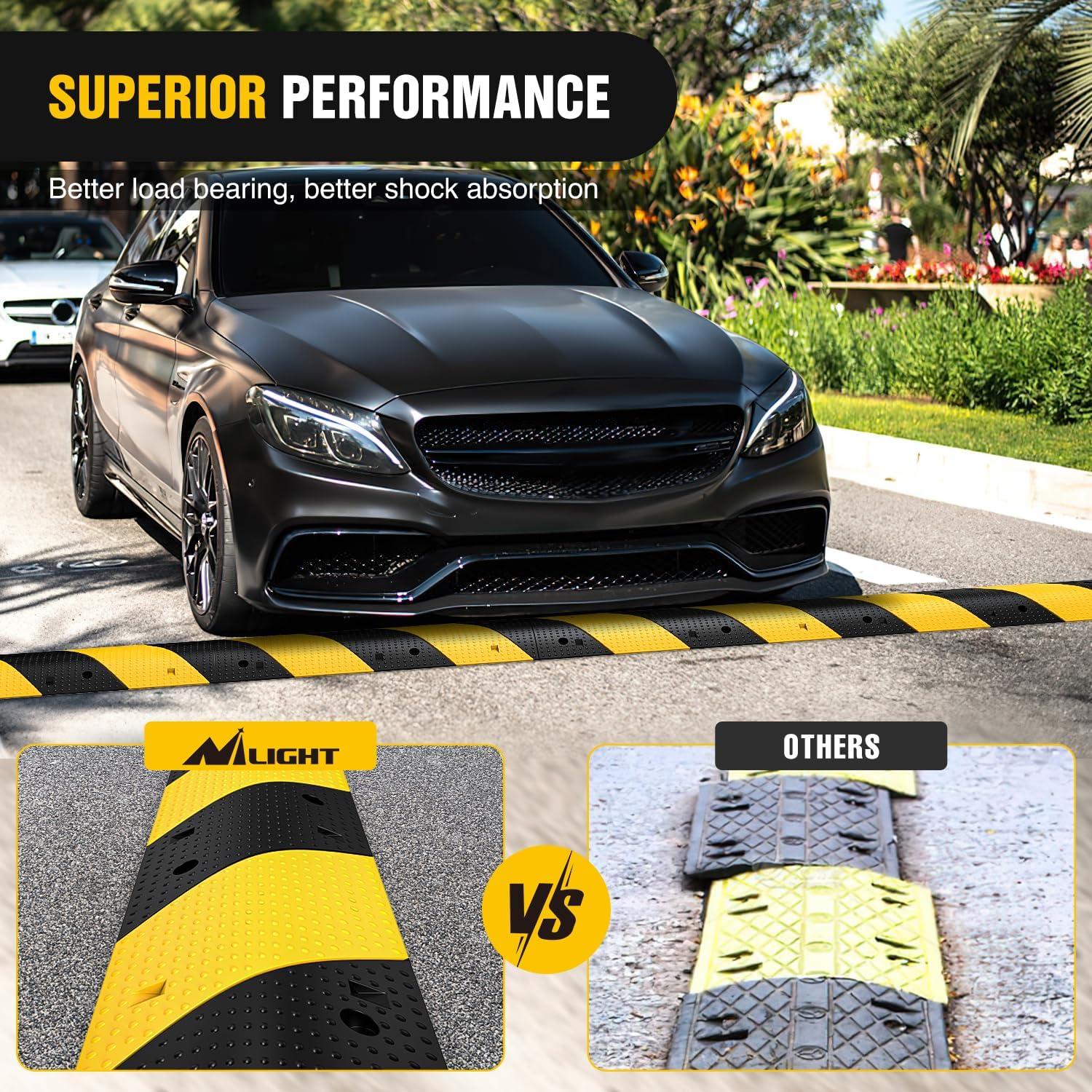 imageNilight Rubber Speed Bump 393quot Heavy Duty 2 Channel Cable Protector Speed Humps for Garage Gravel Roads Asphalt Concrete 19000 lbs Load Capacity 2Pack