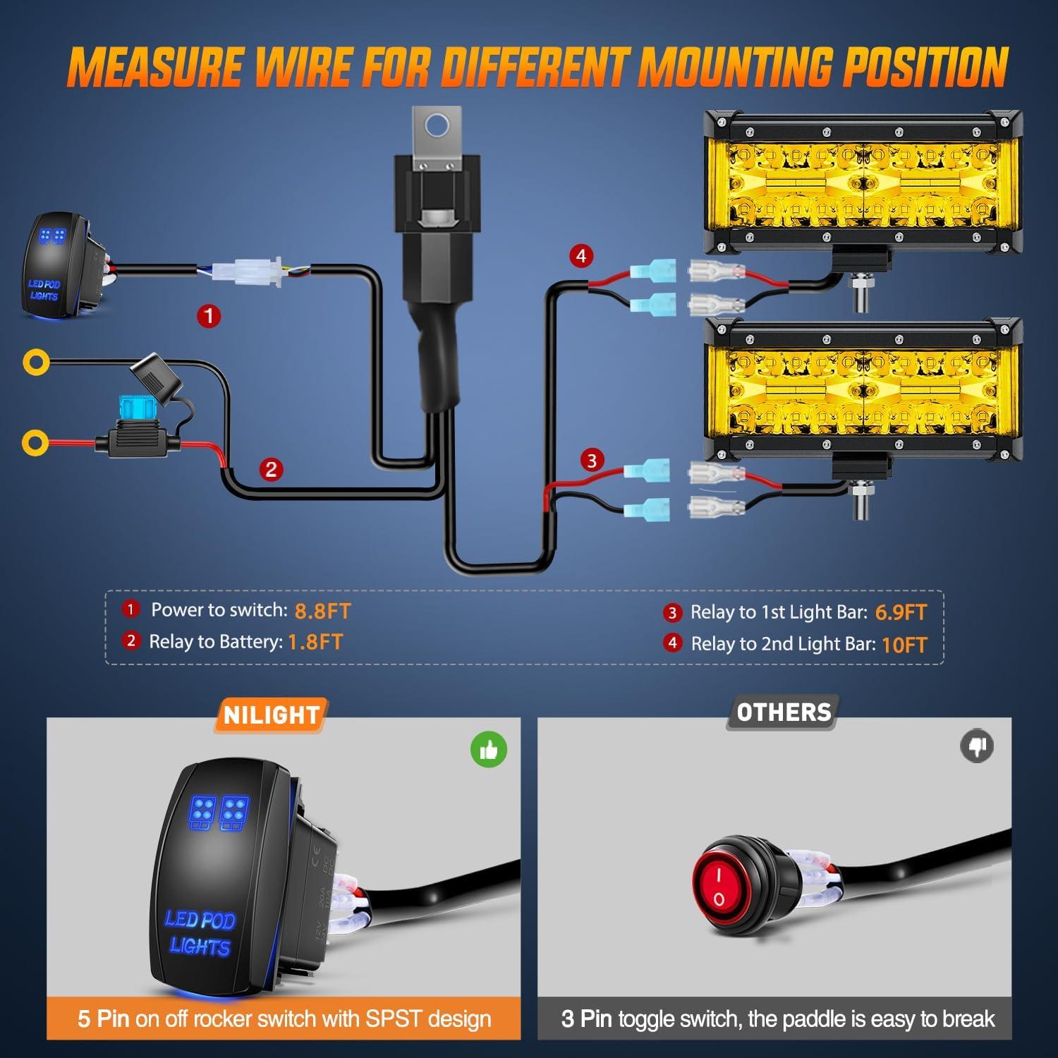 imageNilight Side Shooter LED Light Bar 2PCS 7 Inch Triple Row Spot Flood Combo Yellow Beam Pods with 5Pin Rocker Switch Wiring Harness Kit for Off Road Lighting on Truck SUV ATV UTVYellow Side Shooter Pods  Wiring