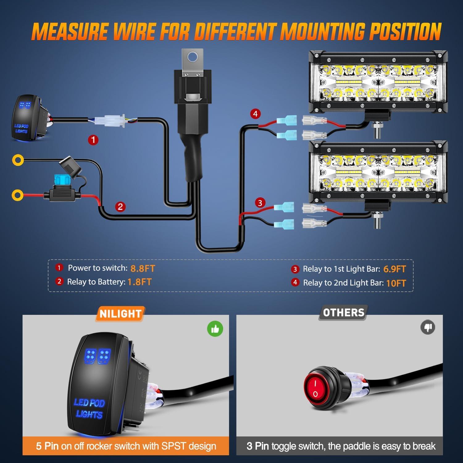 imageNilight Side Shooter LED Light Bar 2PCS 7 Inch Triple Row Spot Flood Combo Yellow Beam Pods with 5Pin Rocker Switch Wiring Harness Kit for Off Road Lighting on Truck SUV ATV UTVWhite Side Shooter Pods  Wiring