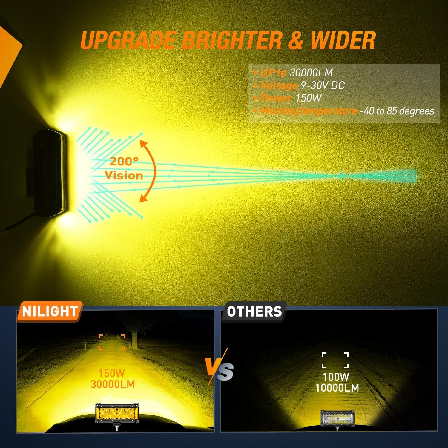 imageNilight Side Shooter LED Light Bar 2PCS 7 Inch Triple Row Spot Flood Combo Yellow Beam Pods with 5Pin Rocker Switch Wiring Harness Kit for Off Road Lighting on Truck SUV ATV UTVYellow Side Shooter Pods  Wiring