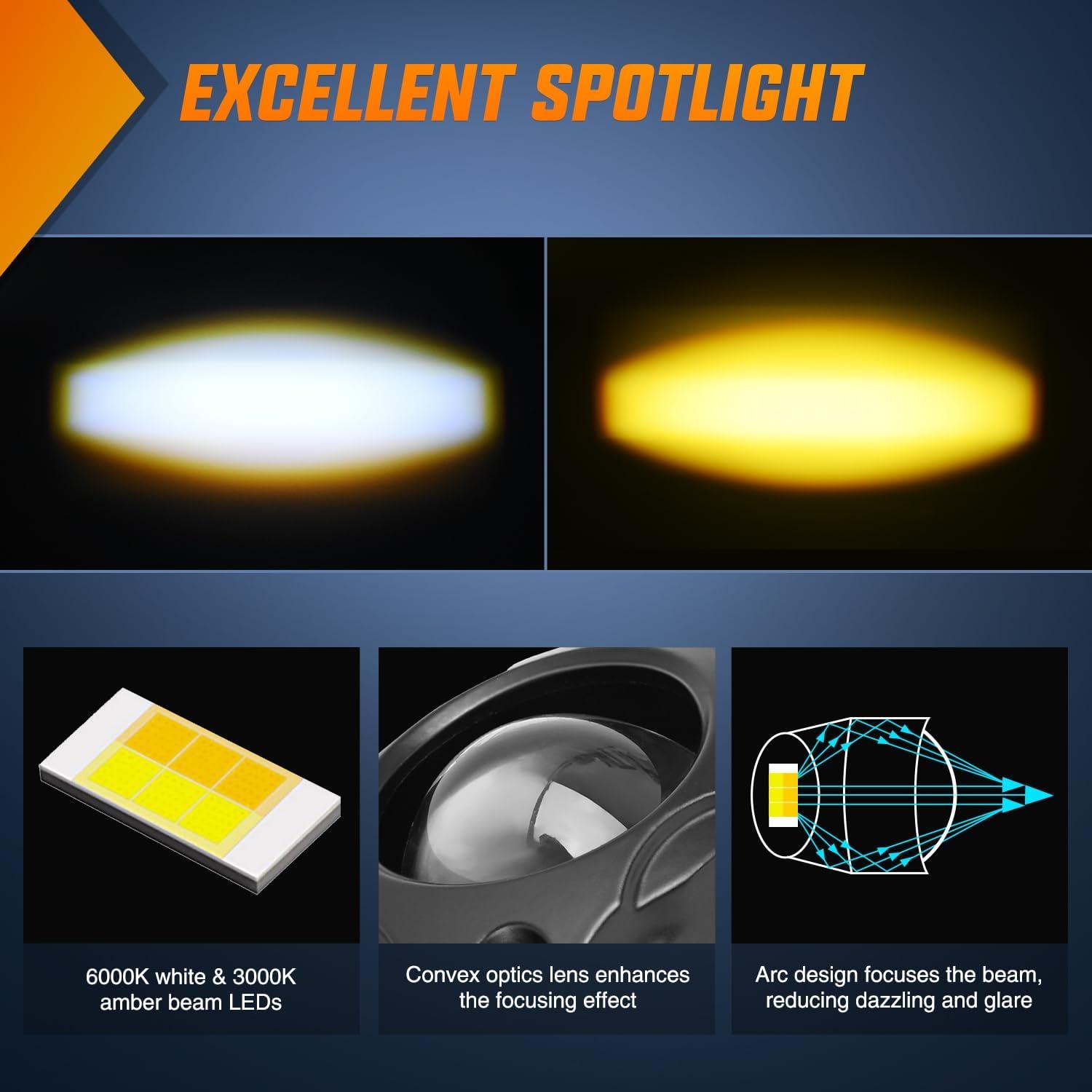 imageNilight Side Shooter LED Pods 2PCS 65 Inch 60W Flood Spot Beam Combo Light Bar LED Fog Driving Lighting Work Lamp for Truck ATV UTV Boat2Pcs 17Inch Lights WhiteAmber