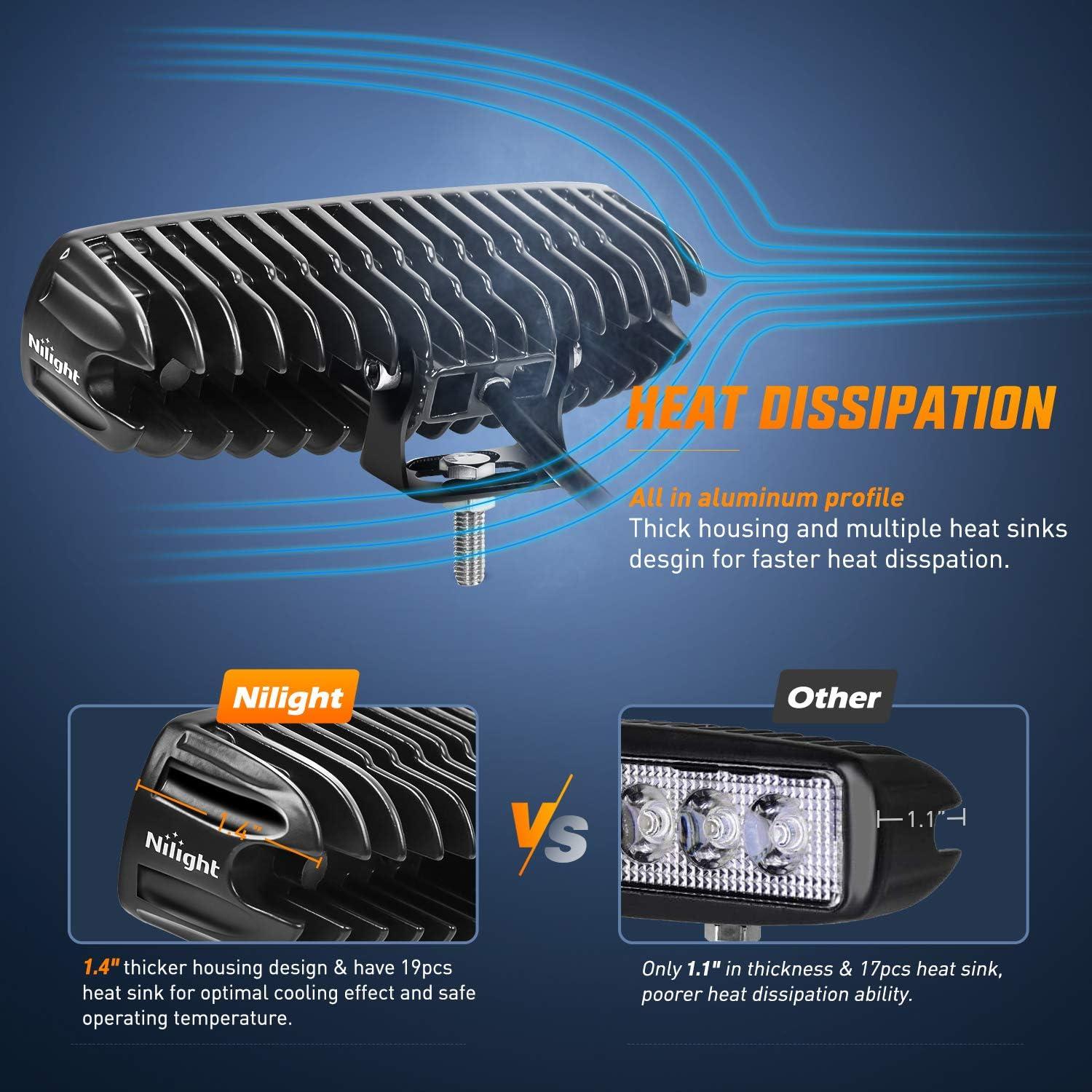 imageNilight Side Shooter LED Pods 2PCS 65 Inch 60W Flood Spot Beam Combo Light Bar LED Fog Driving Lighting Work Lamp for Truck ATV UTV Boat2Pcs 18W Lights