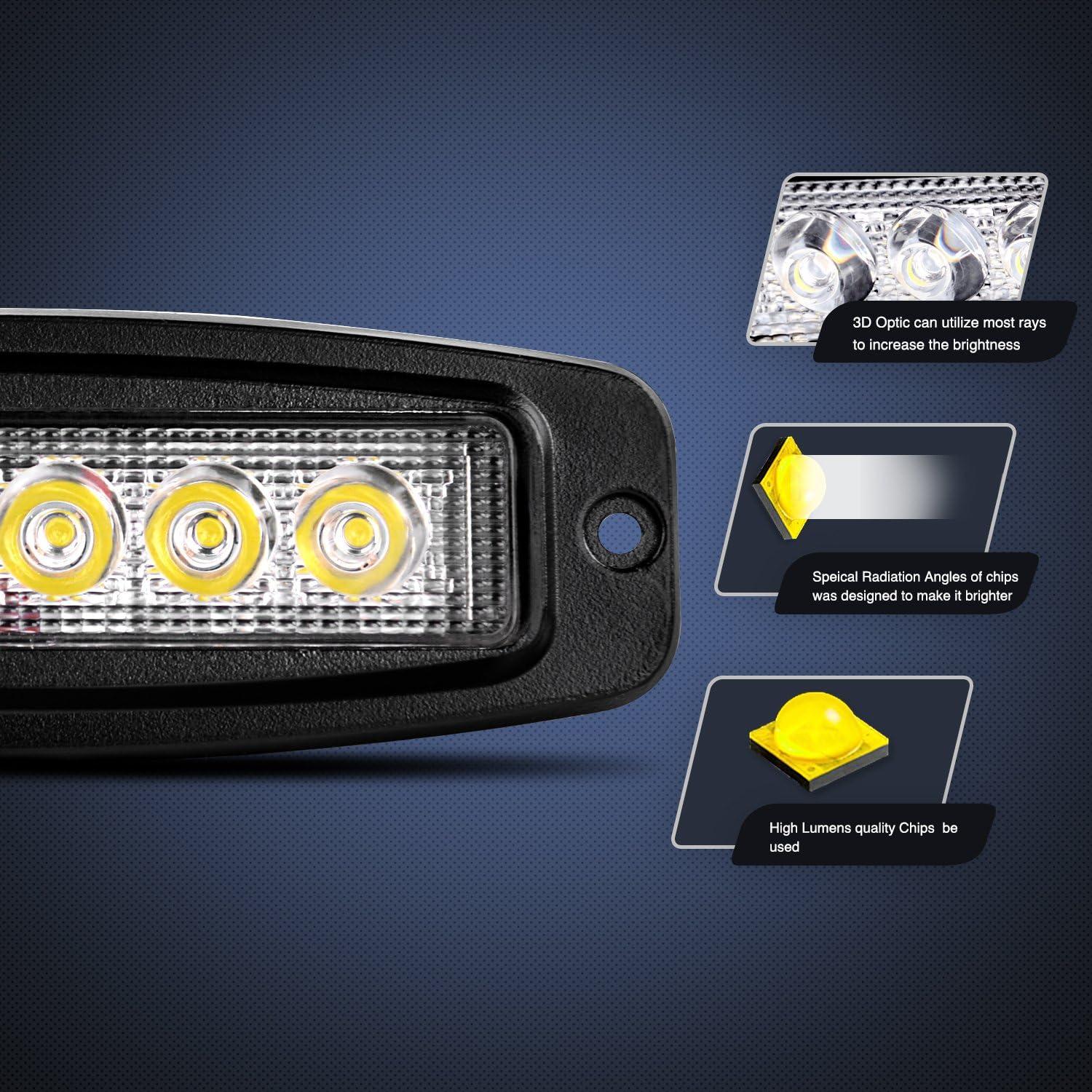 imageNilight Side Shooter LED Pods 2PCS 65 Inch 60W Flood Spot Beam Combo Light Bar LED Fog Driving Lighting Work Lamp for Truck ATV UTV Boat2Pcs 18w Flush Mount Lights