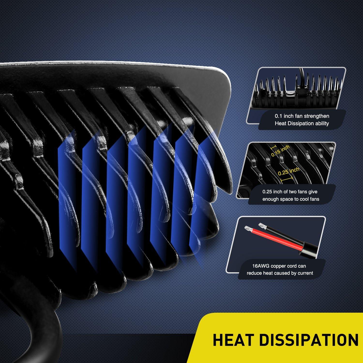 imageNilight Side Shooter LED Pods 2PCS 65 Inch 60W Flood Spot Beam Combo Light Bar LED Fog Driving Lighting Work Lamp for Truck ATV UTV Boat2Pcs 18w Flush Mount Lights