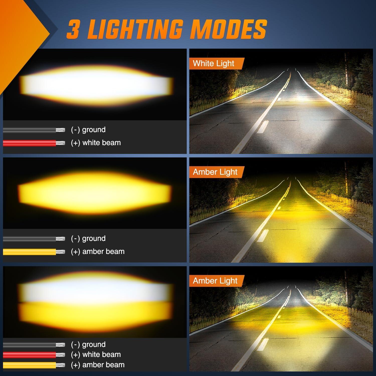 imageNilight Side Shooter LED Pods 2PCS 65 Inch 60W Flood Spot Beam Combo Light Bar LED Fog Driving Lighting Work Lamp for Truck ATV UTV Boat2Pcs 25Inch Lights WhiteAmber