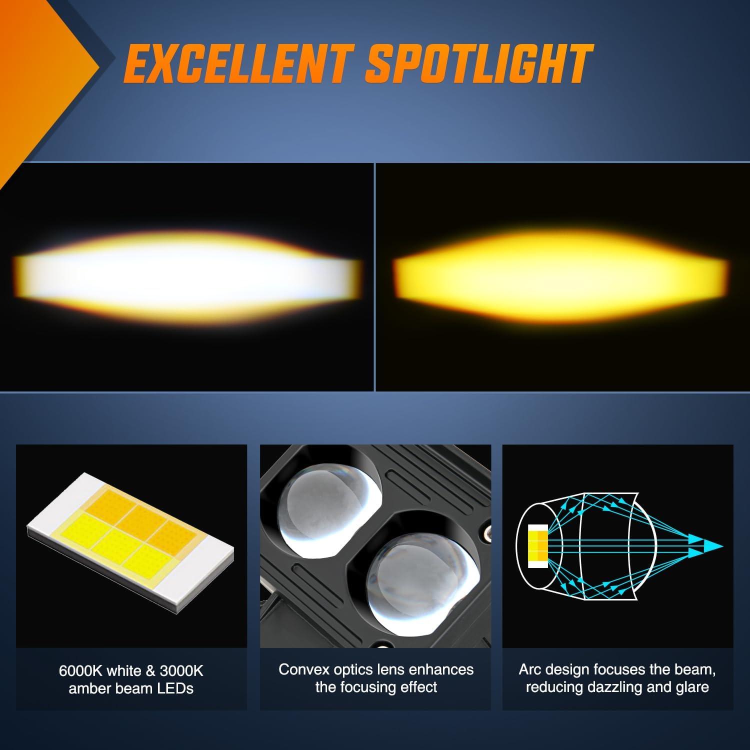 imageNilight Side Shooter LED Pods 2PCS 65 Inch 60W Flood Spot Beam Combo Light Bar LED Fog Driving Lighting Work Lamp for Truck ATV UTV Boat2Pcs 25Inch Lights WhiteAmber