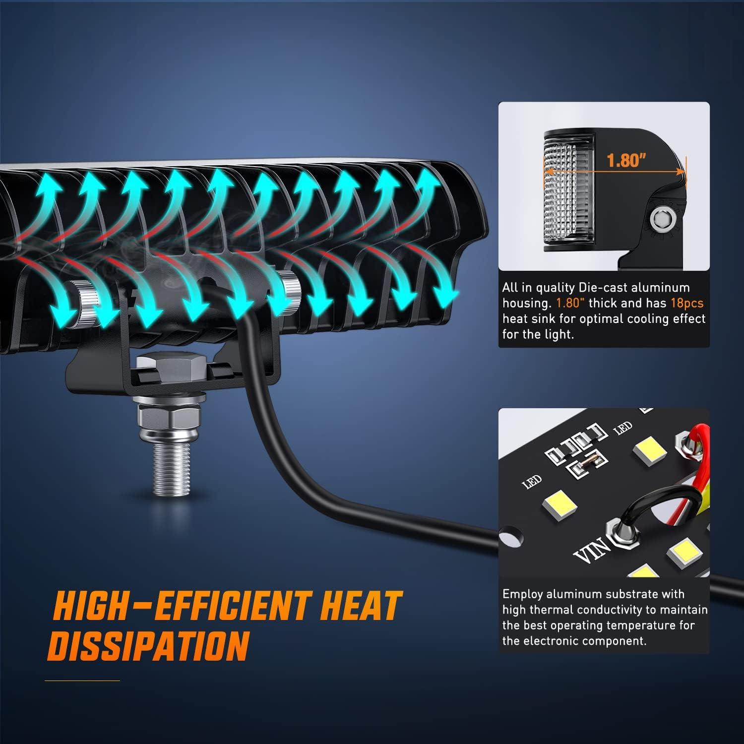 imageNilight Side Shooter LED Pods 2PCS 65 Inch 60W Flood Spot Beam Combo Light Bar LED Fog Driving Lighting Work Lamp for Truck ATV UTV Boat2Pcs Side Shooter Lights