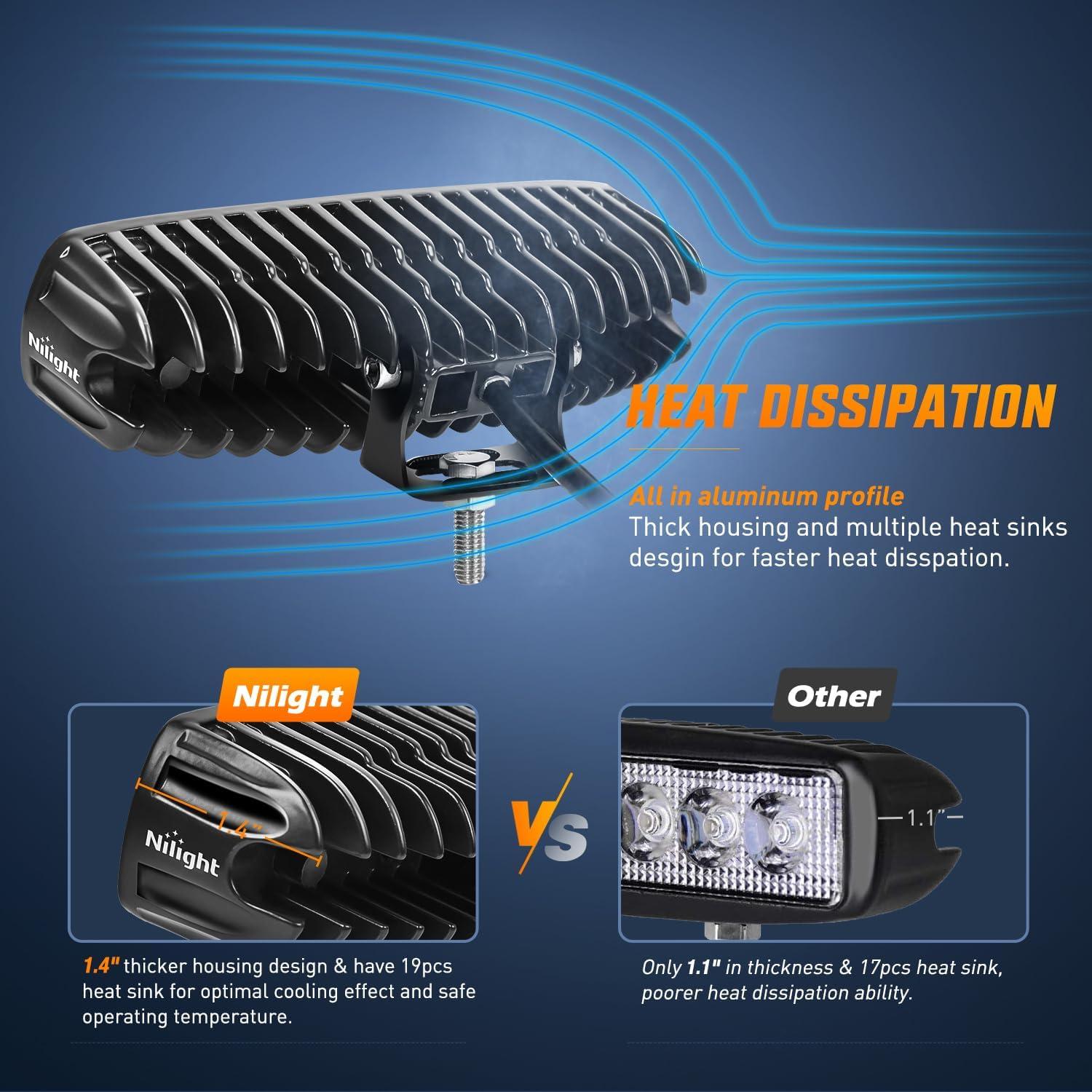 imageNilight Side Shooter LED Pods 2PCS 65 Inch 60W Flood Spot Beam Combo Light Bar LED Fog Driving Lighting Work Lamp for Truck ATV UTV Boatwhite