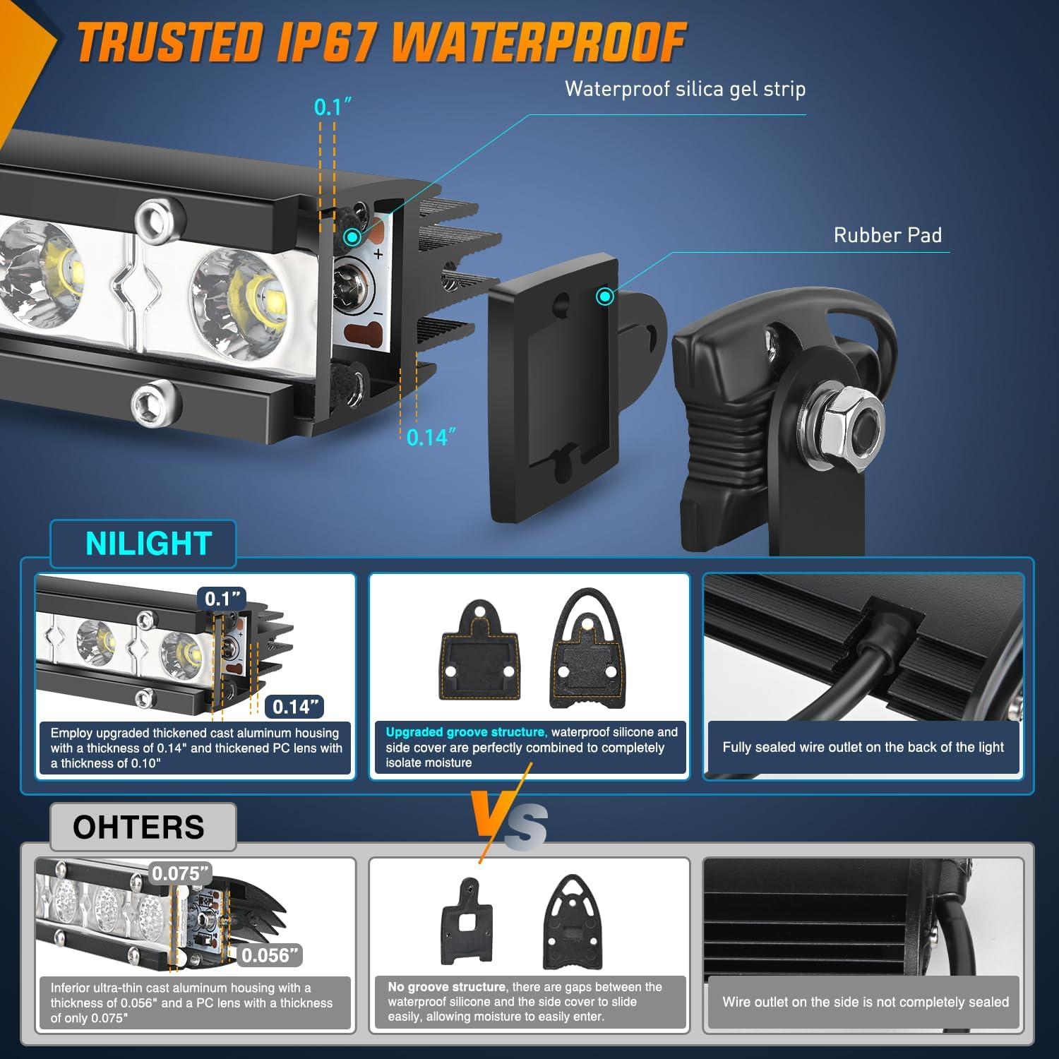 imageNilight Single Row LED Light Bar UltraSlim Spot Pods 2PCS 7 Inch 18W Fog Light Driving Work Roof Bumper Lighting for Offroad 4x4 Trucks Polaris RZR SUV ATV UTV7 Inch Spot 2Pcs Lights