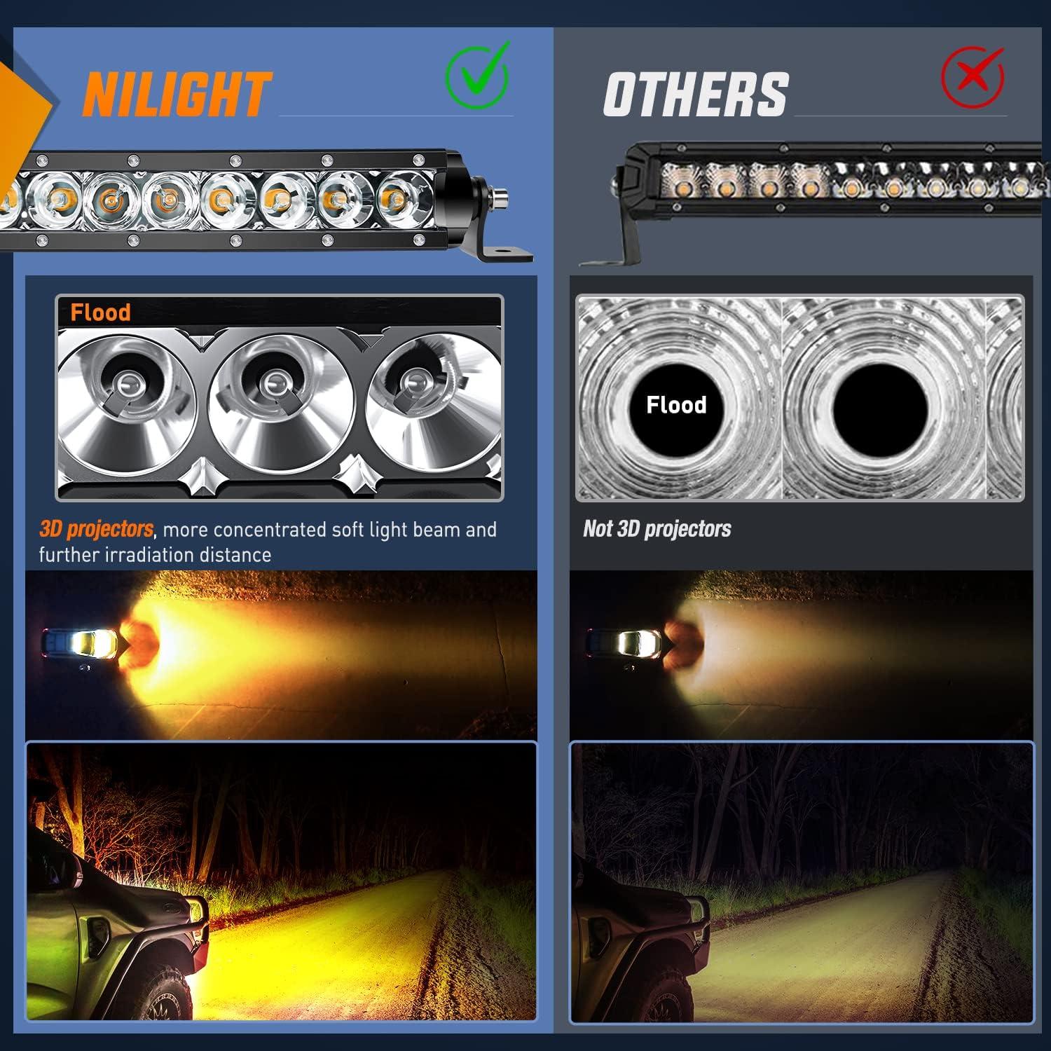 imageNilight Slim LED Light Bar 2PCS 11 Inch 26LED Single Row Spot Flood Combo Fog Driving Work Lighting Roof Bumper Lamp Offroad for 4x4 Trucks SUV ATV UTV11 Inch Amber Light