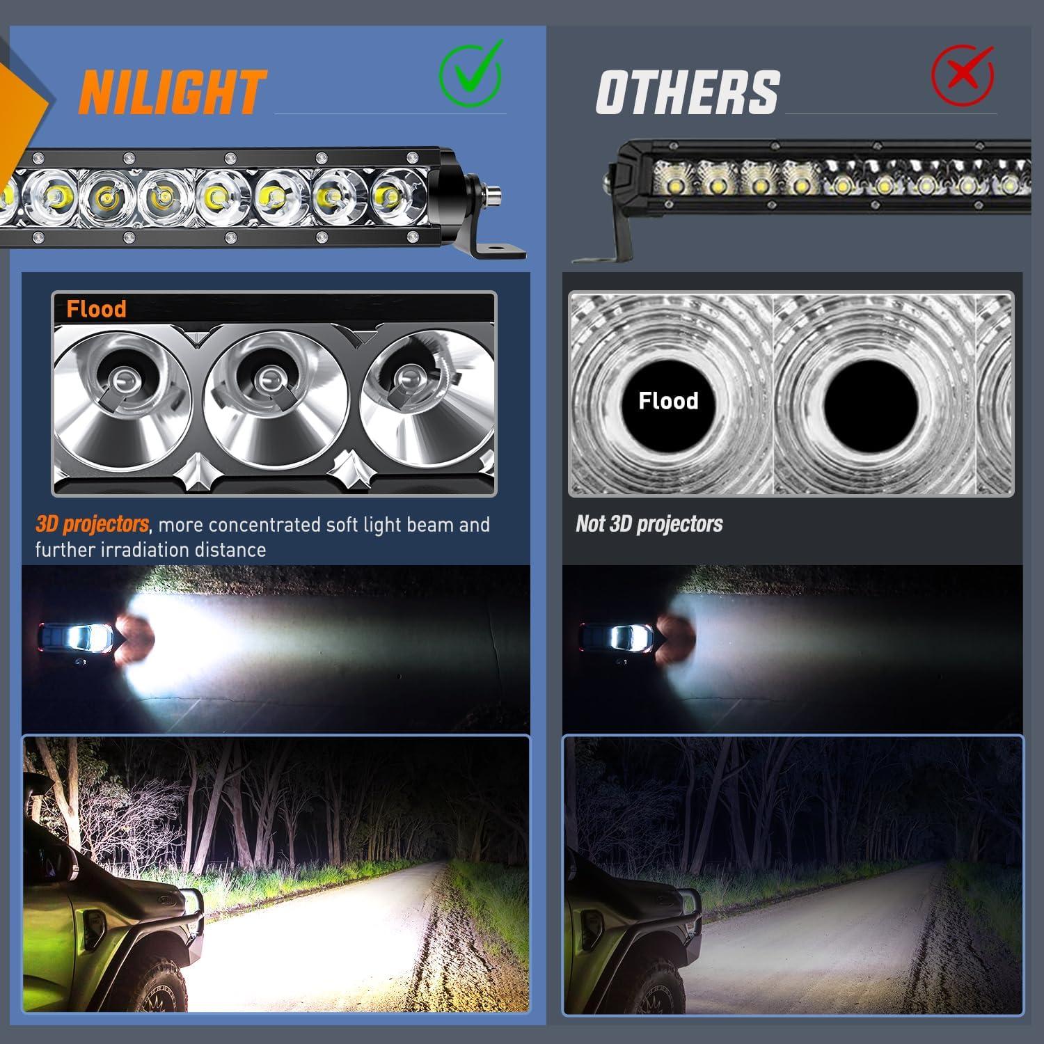 imageNilight Slim LED Light Bar 2PCS 11 Inch 26LED Single Row Spot Flood Combo Fog Driving Work Lighting Roof Bumper Lamp Offroad for 4x4 Trucks SUV ATV UTV50W Light Wiring Harness