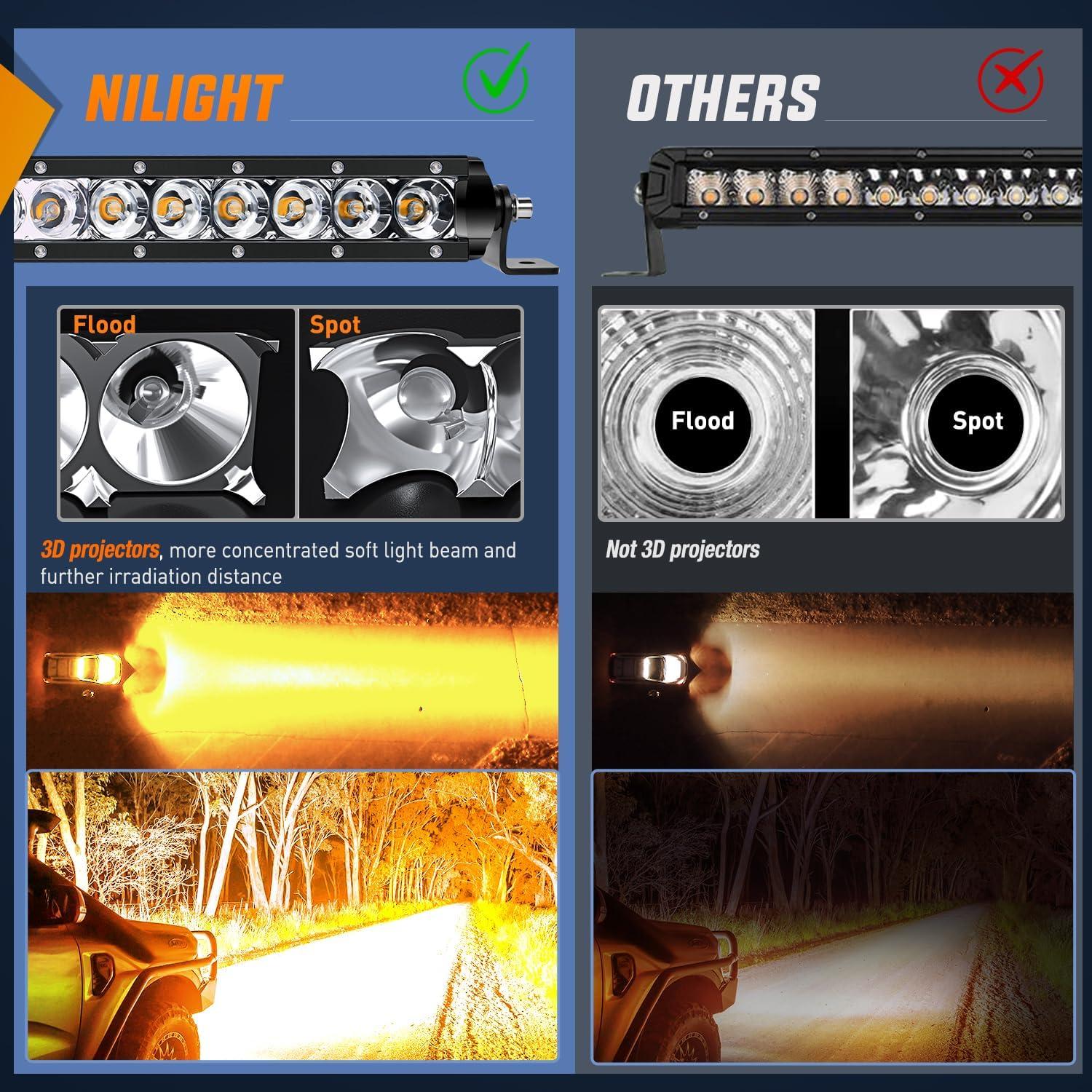 imageNilight Slim LED Light Bar 40 Inch 104LED Single Row Spot Flood Combo Fog Lights Driving Light Work Lights Roof Bumper Lamp Offroad Lighting for 4x4 Trucks SUV ATV UTVAmber